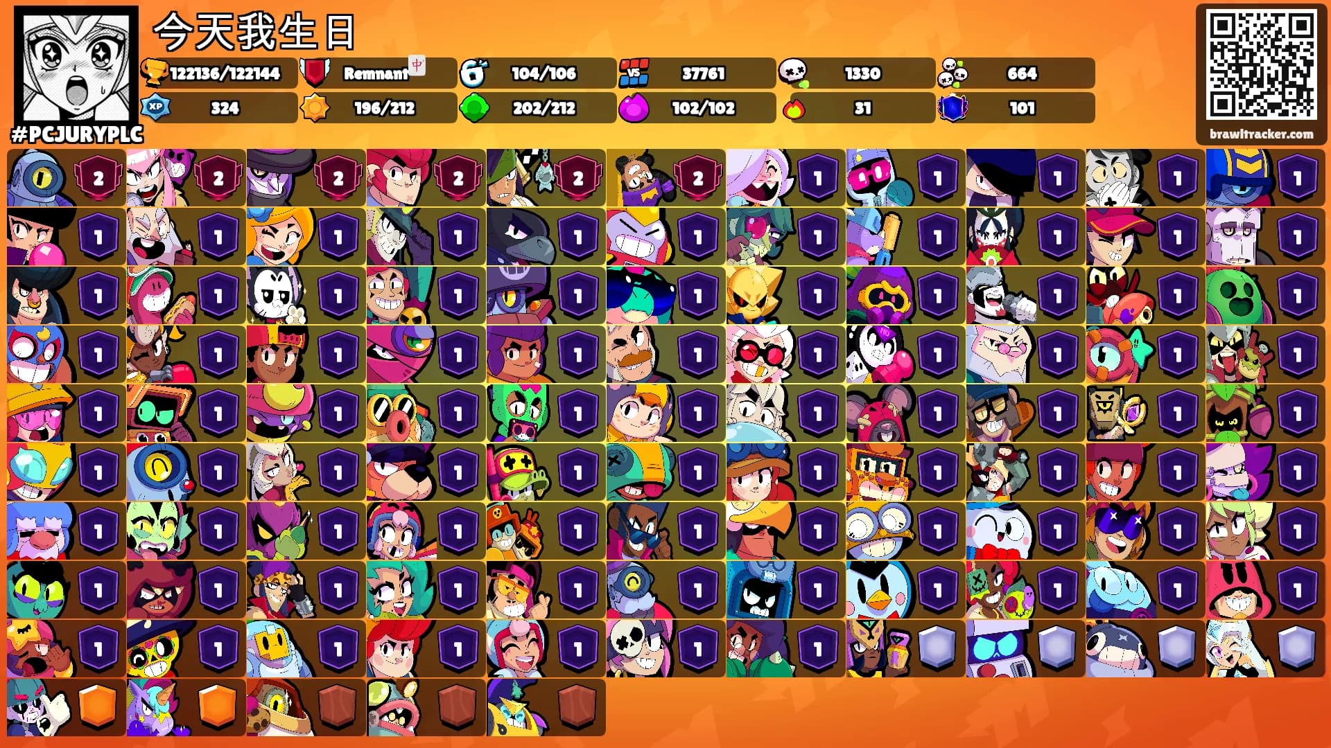 今天我生日's Ranks