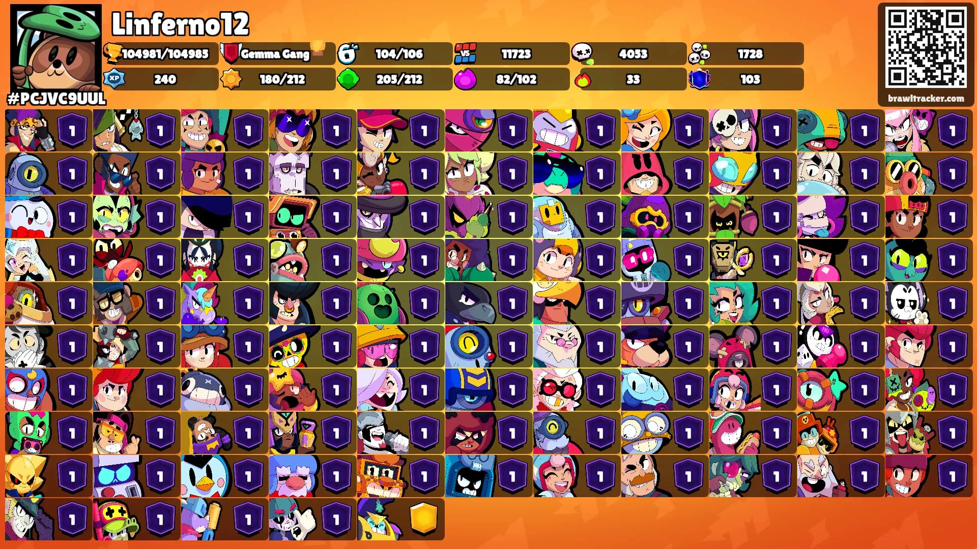 Linferno12's Ranks