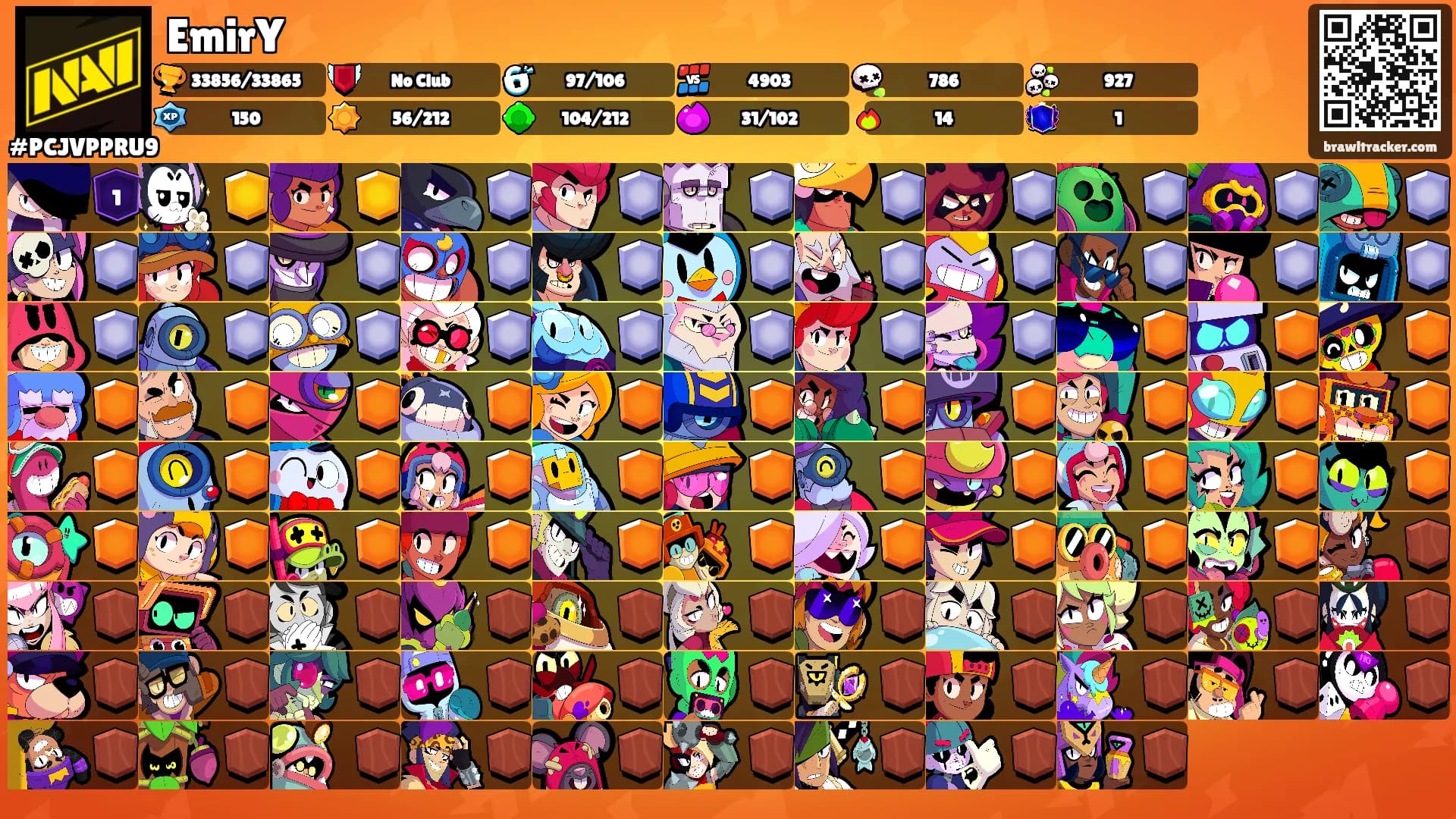 EmirY's Ranks
