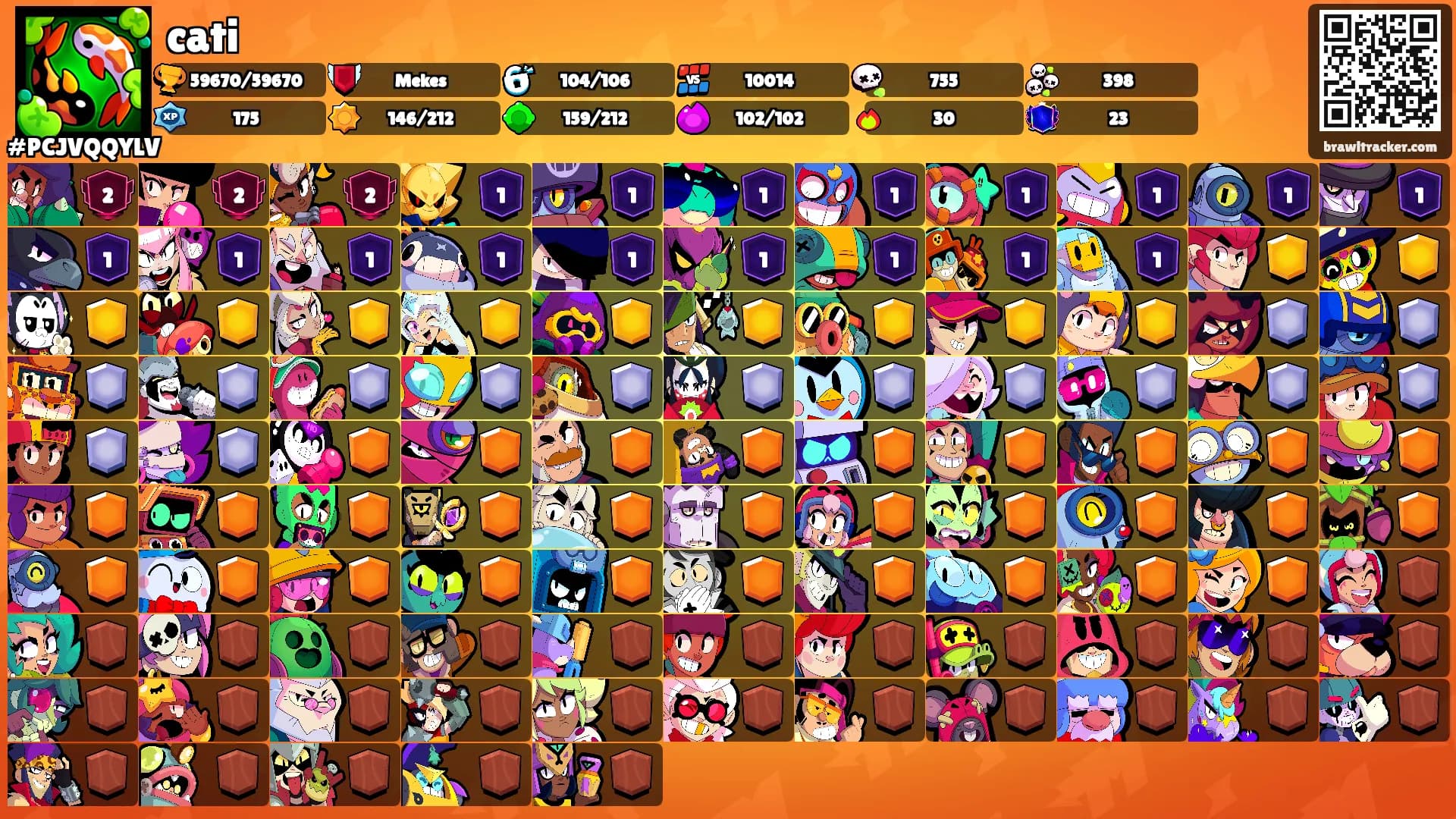 cati's Ranks