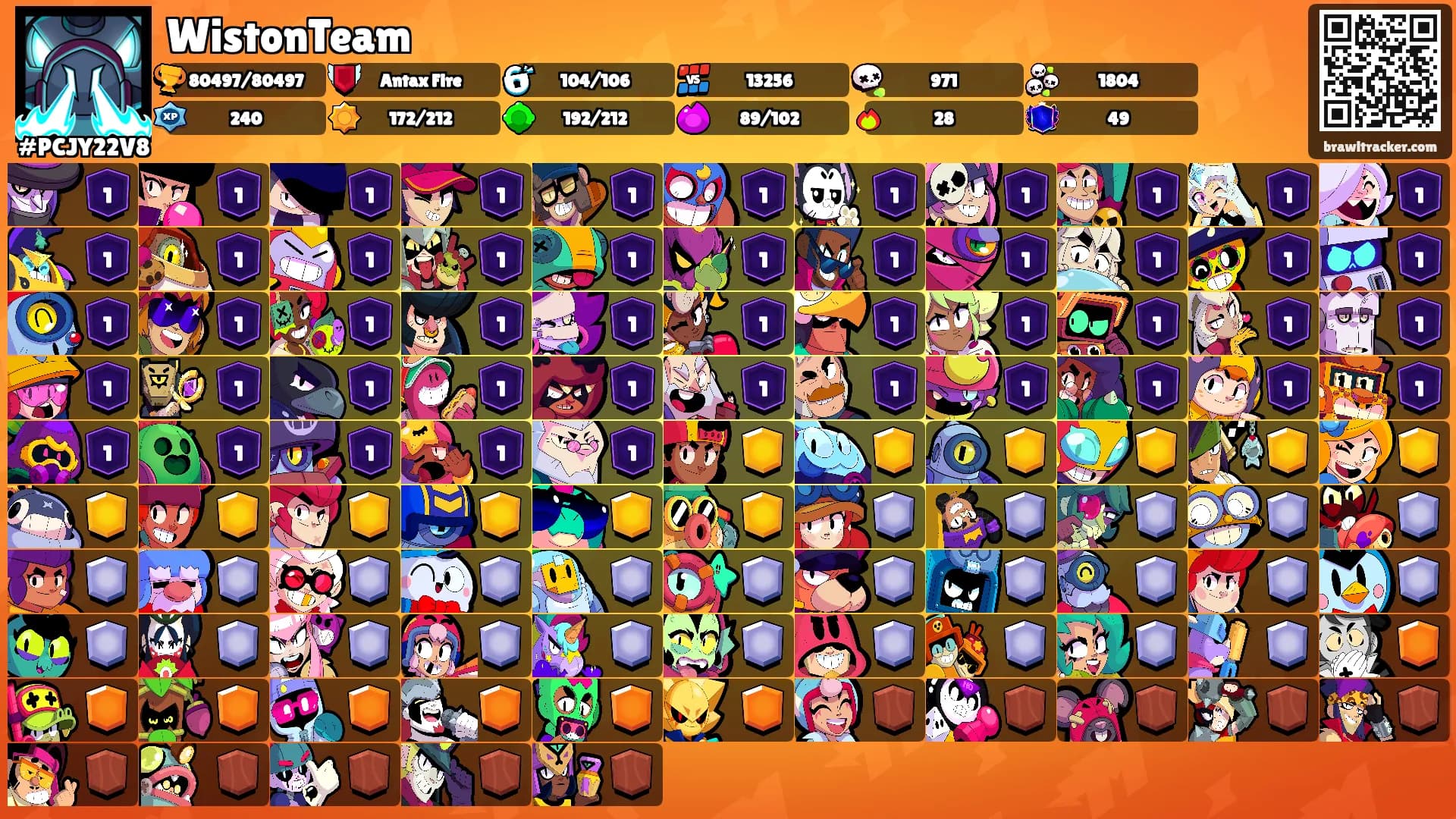 WistonTeam's Ranks