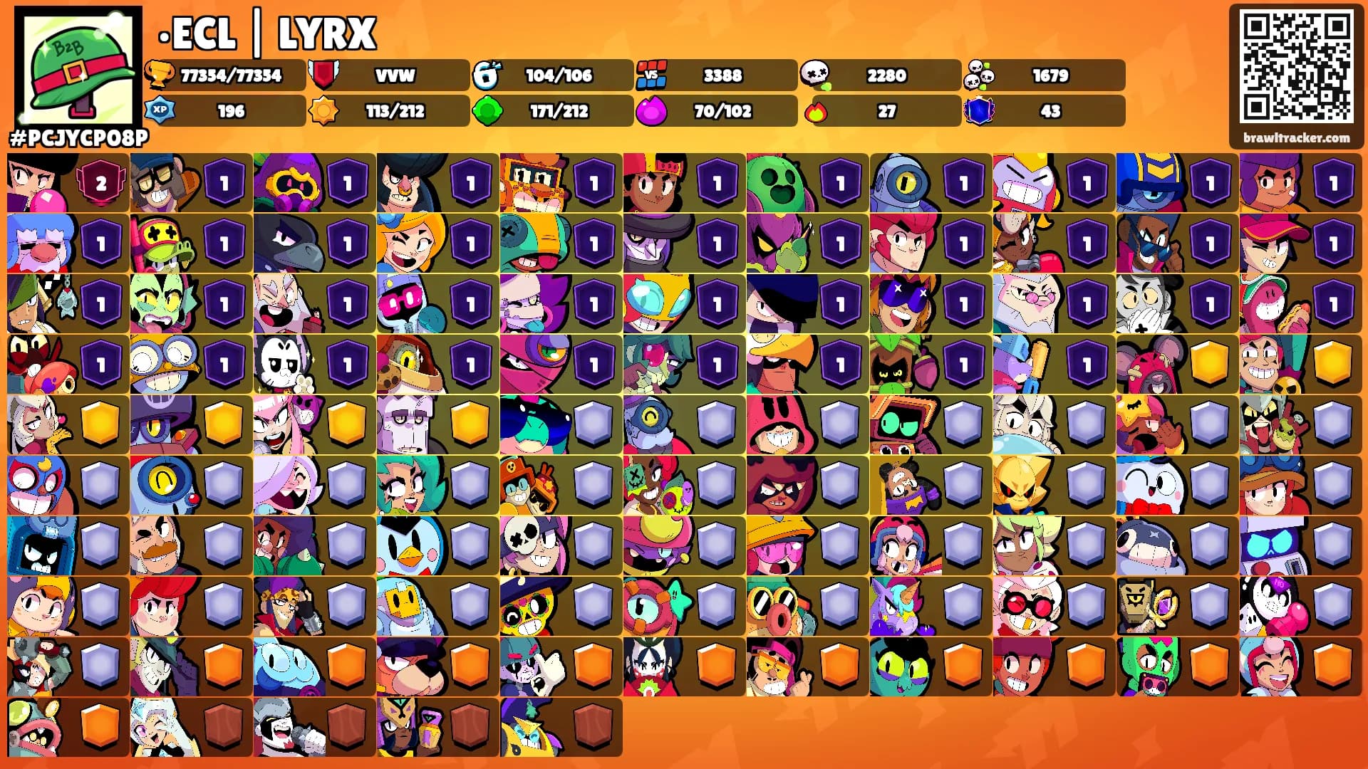 •ECL | LYRX's Ranks