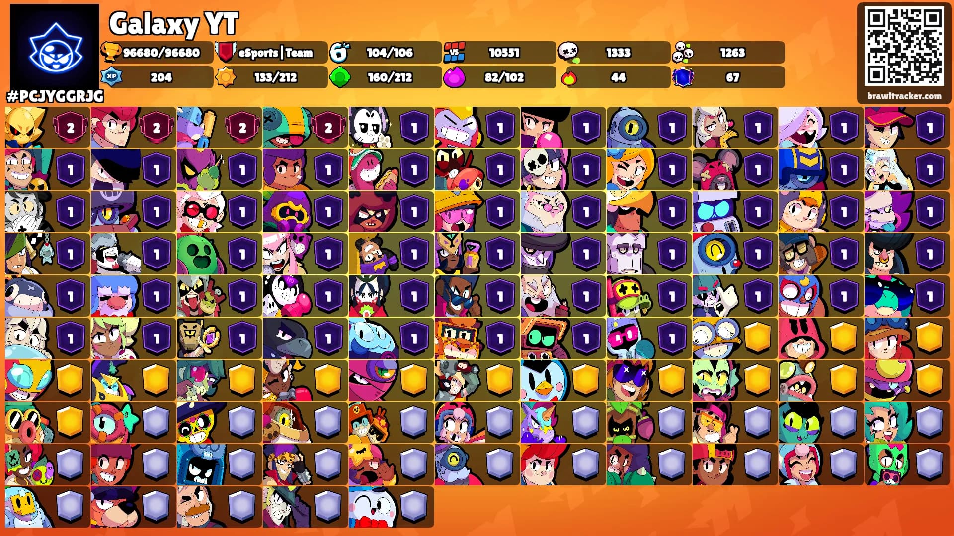 Galaxy YT's Ranks
