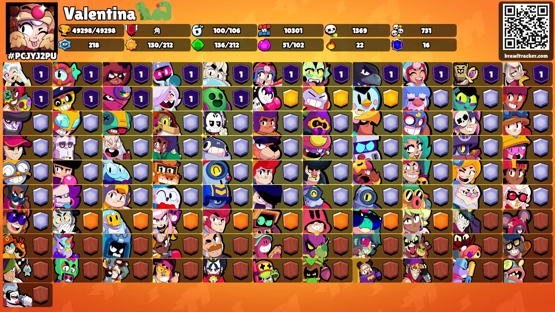 Valentina🦖🐍's Ranks