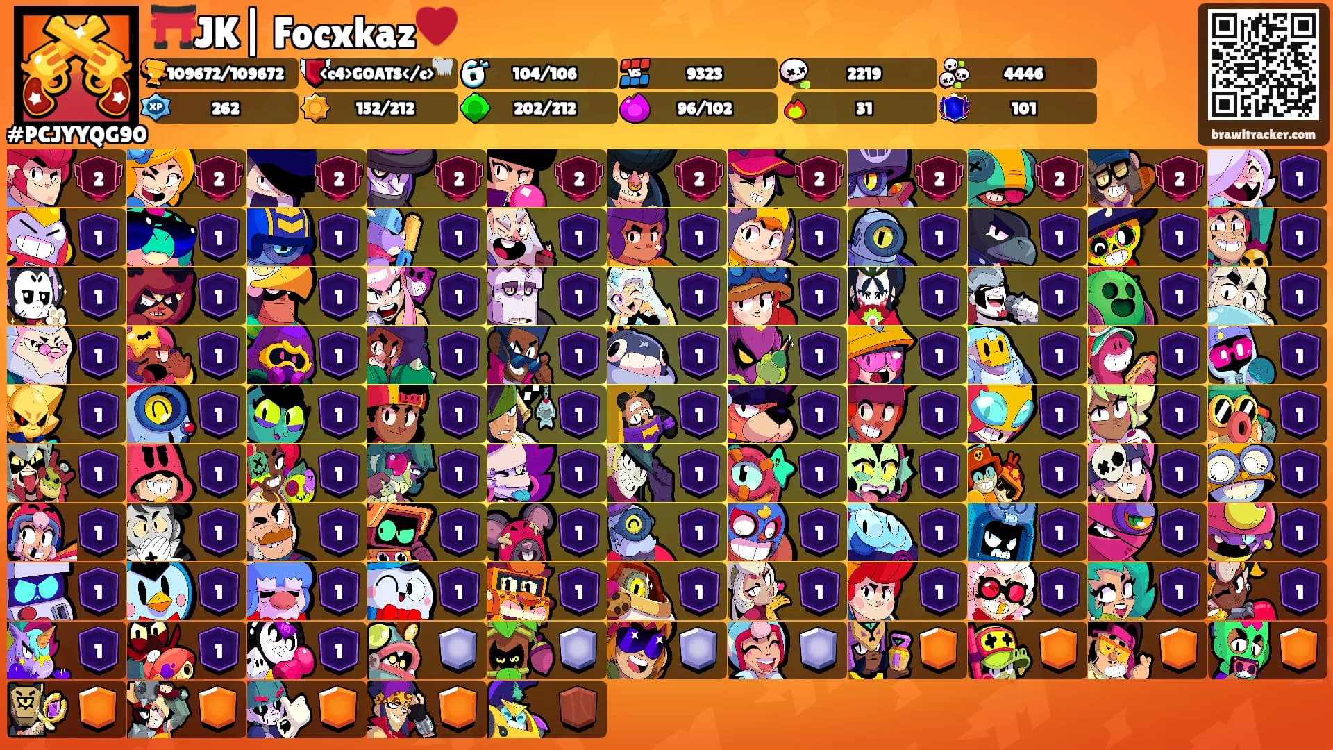 ⛩️JK| Focxkaz♥️'s Ranks