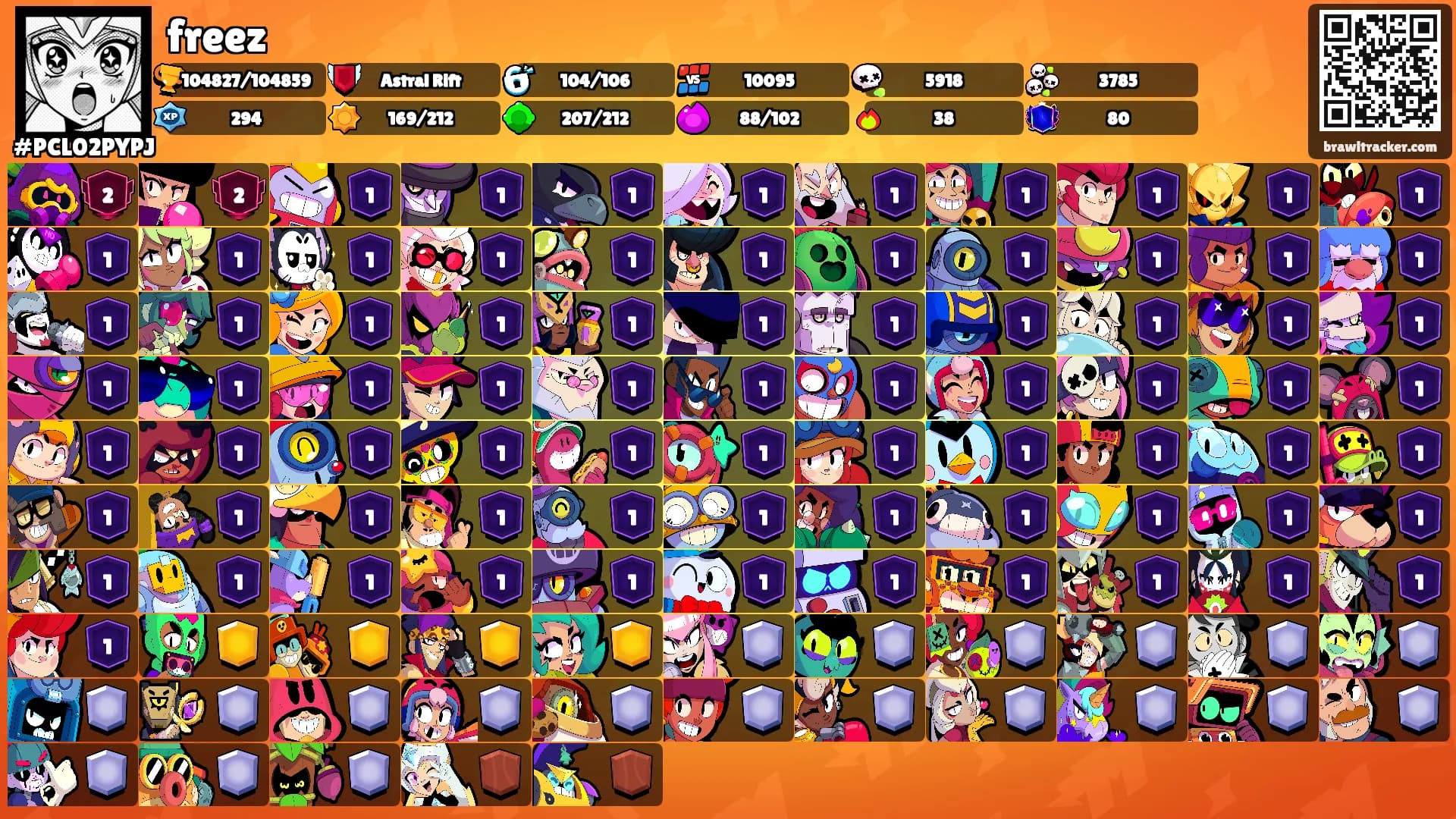 freez's Ranks