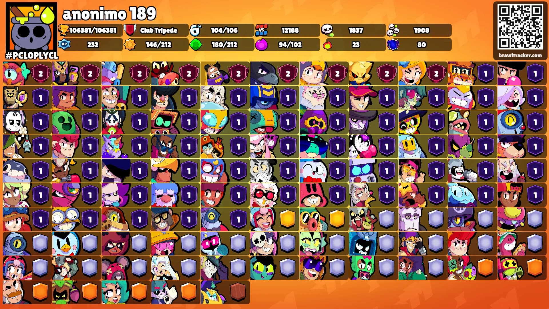anonimo 189's Ranks