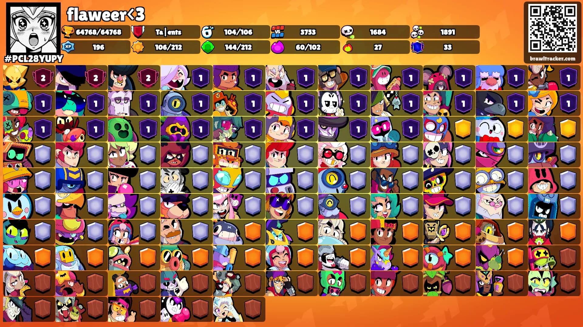 flaweer<3's Ranks