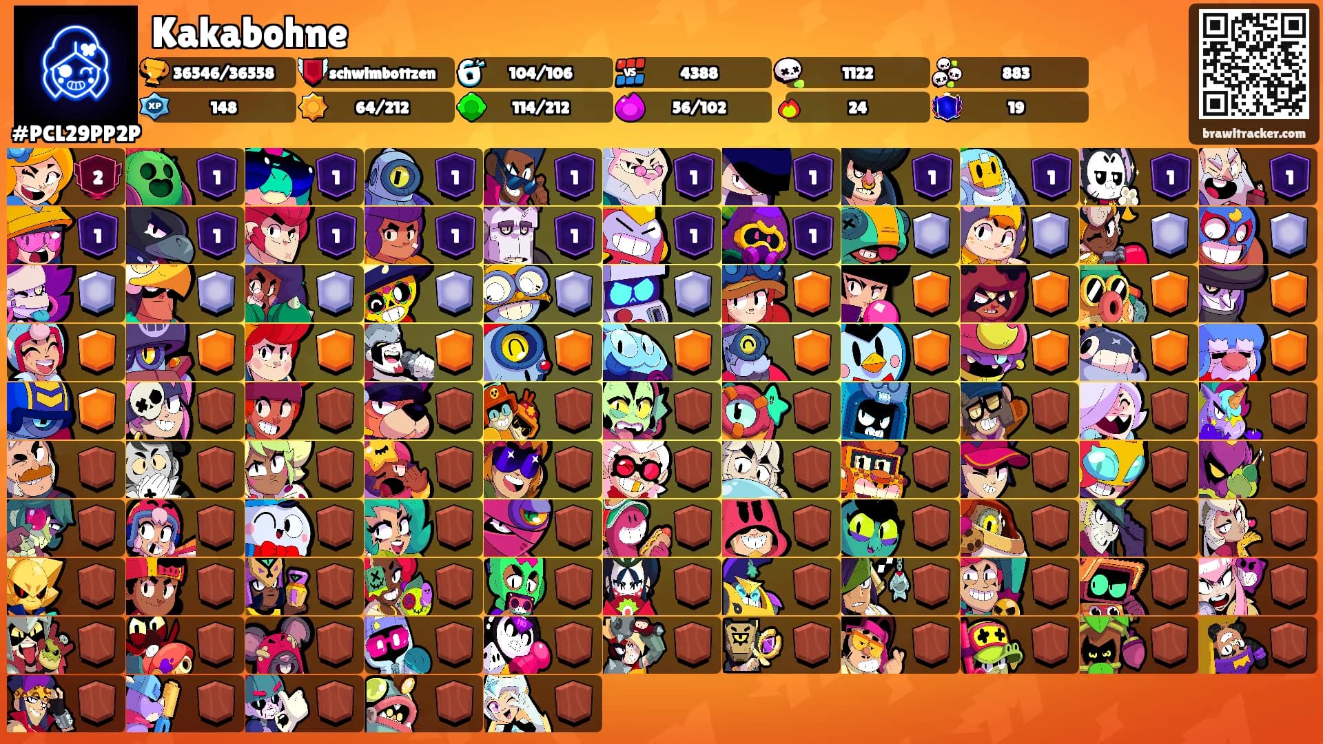 Kakabohne's Ranks