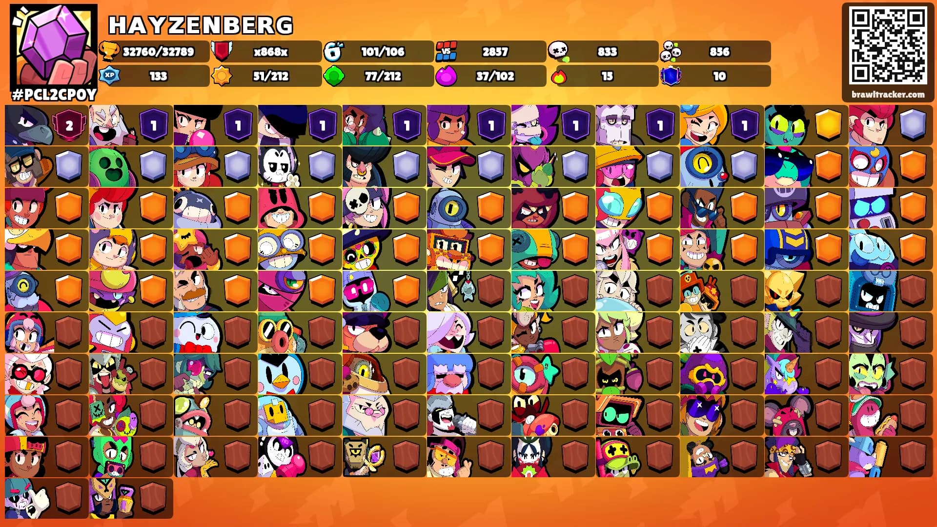 ʜᴀʏᴢᴇɴʙᴇʀɢ's Ranks