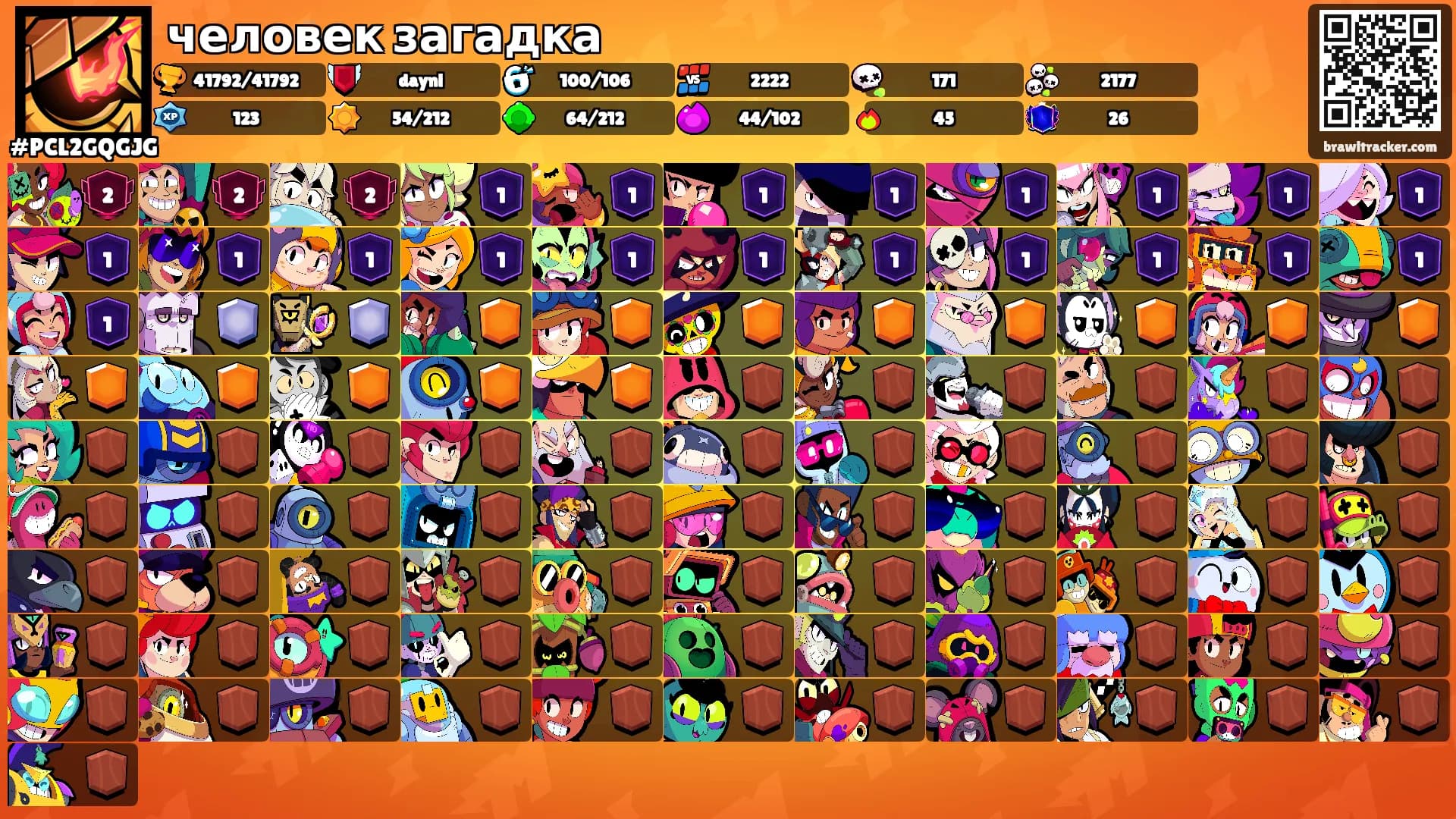 человек загадка's Ranks
