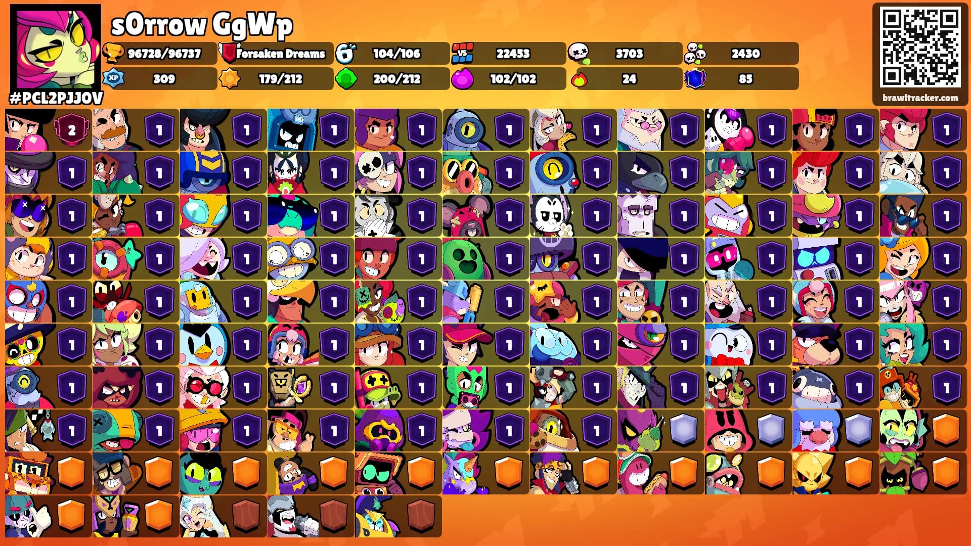 s0rrow GgWp's Ranks