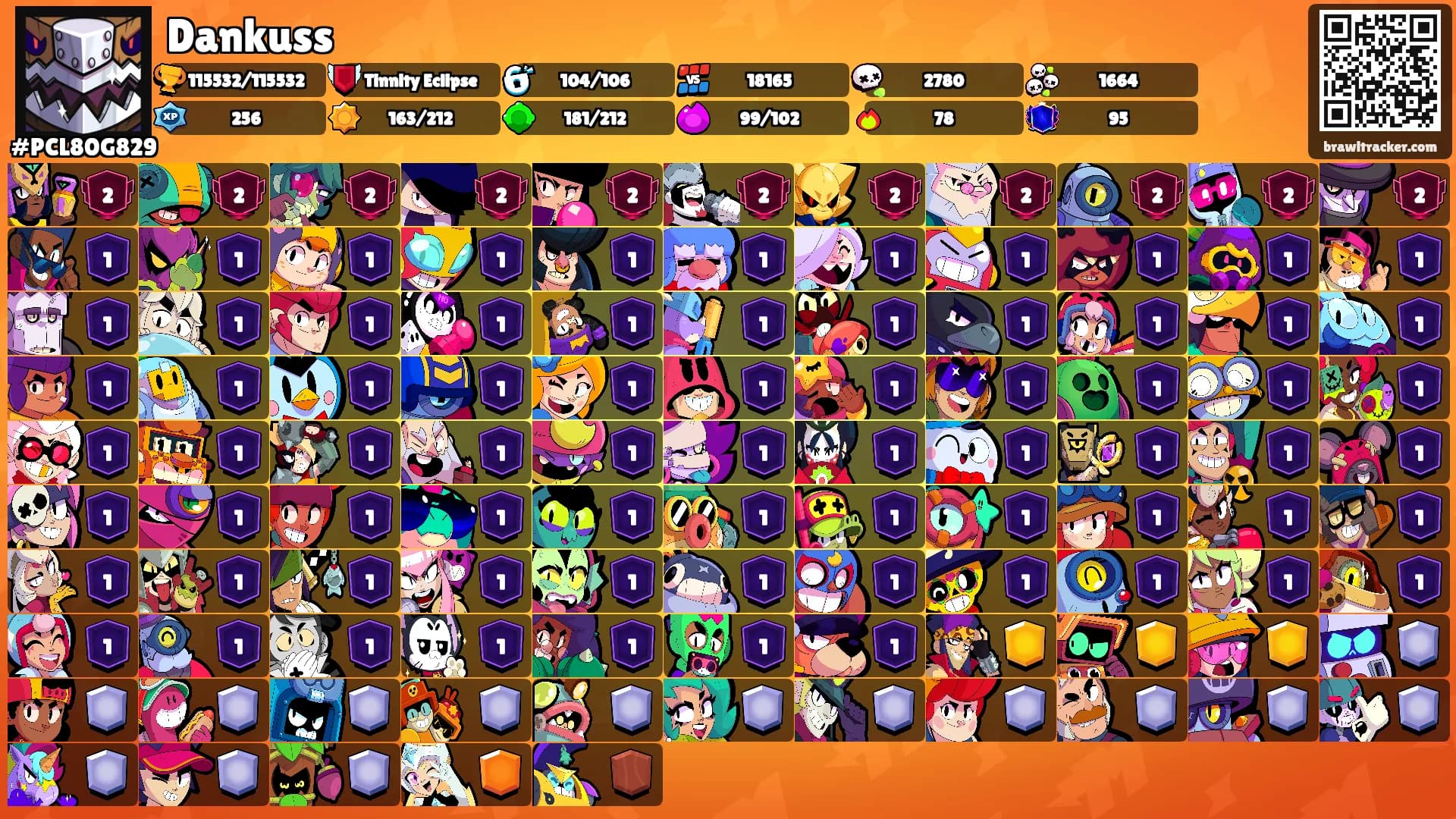 Dankuss's Ranks