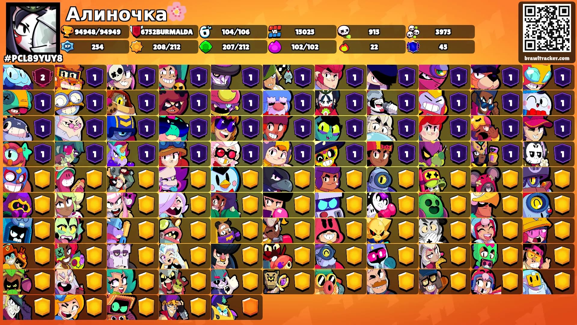 Алиночка🌸's Ranks