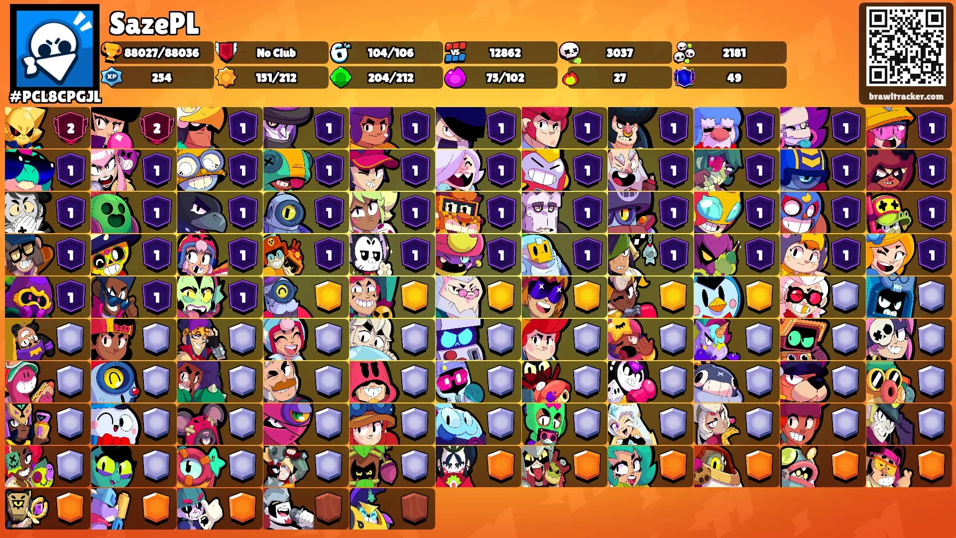 SazePL's Ranks