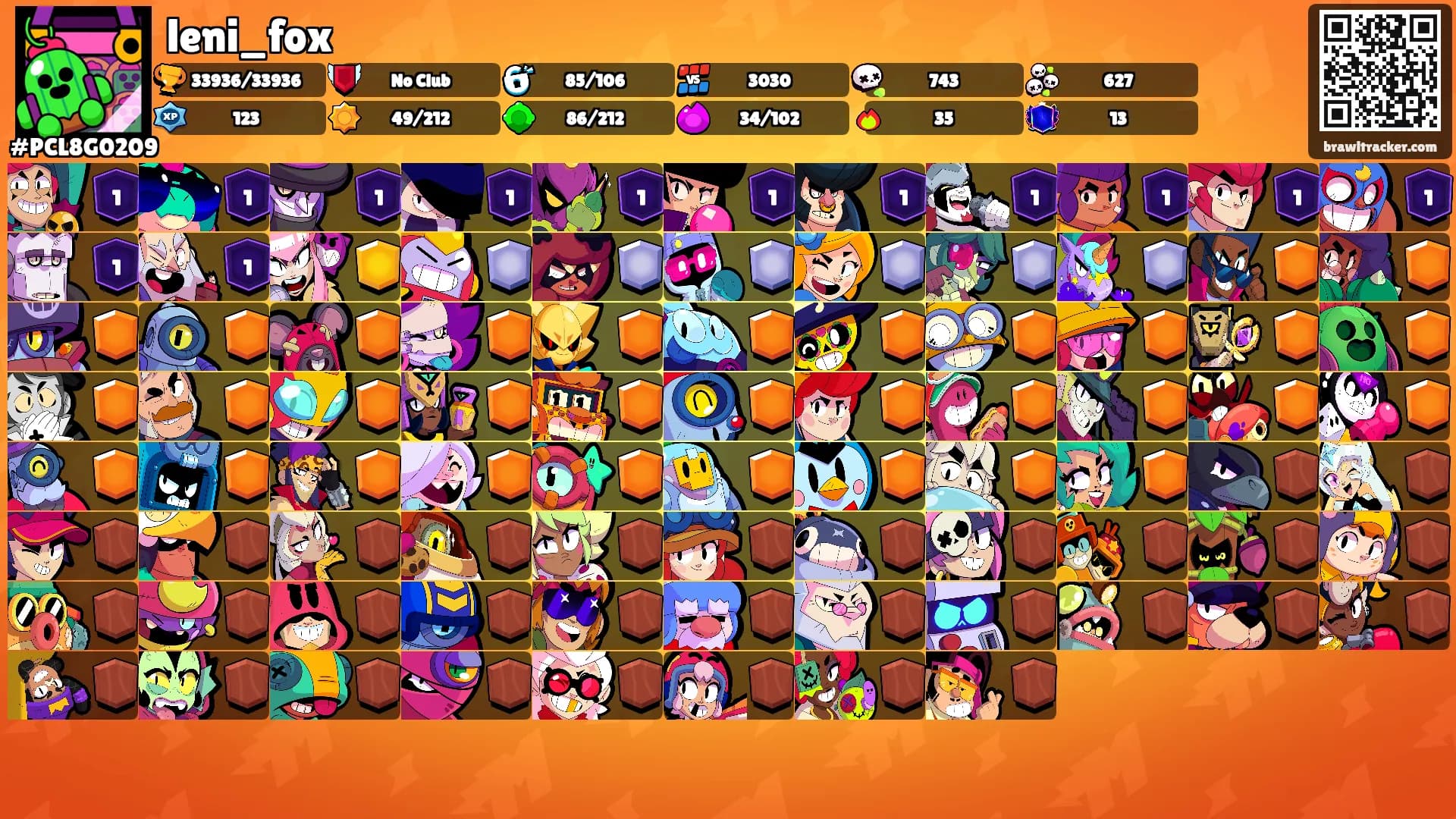 leni_fox's Ranks