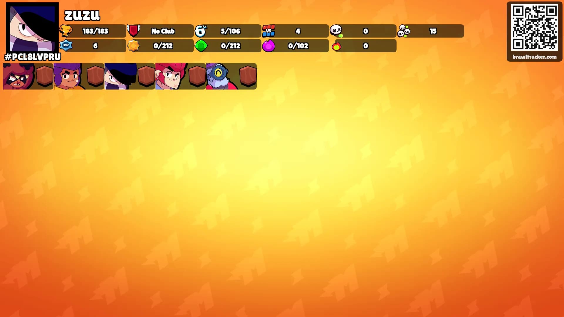 zuzu's Ranks