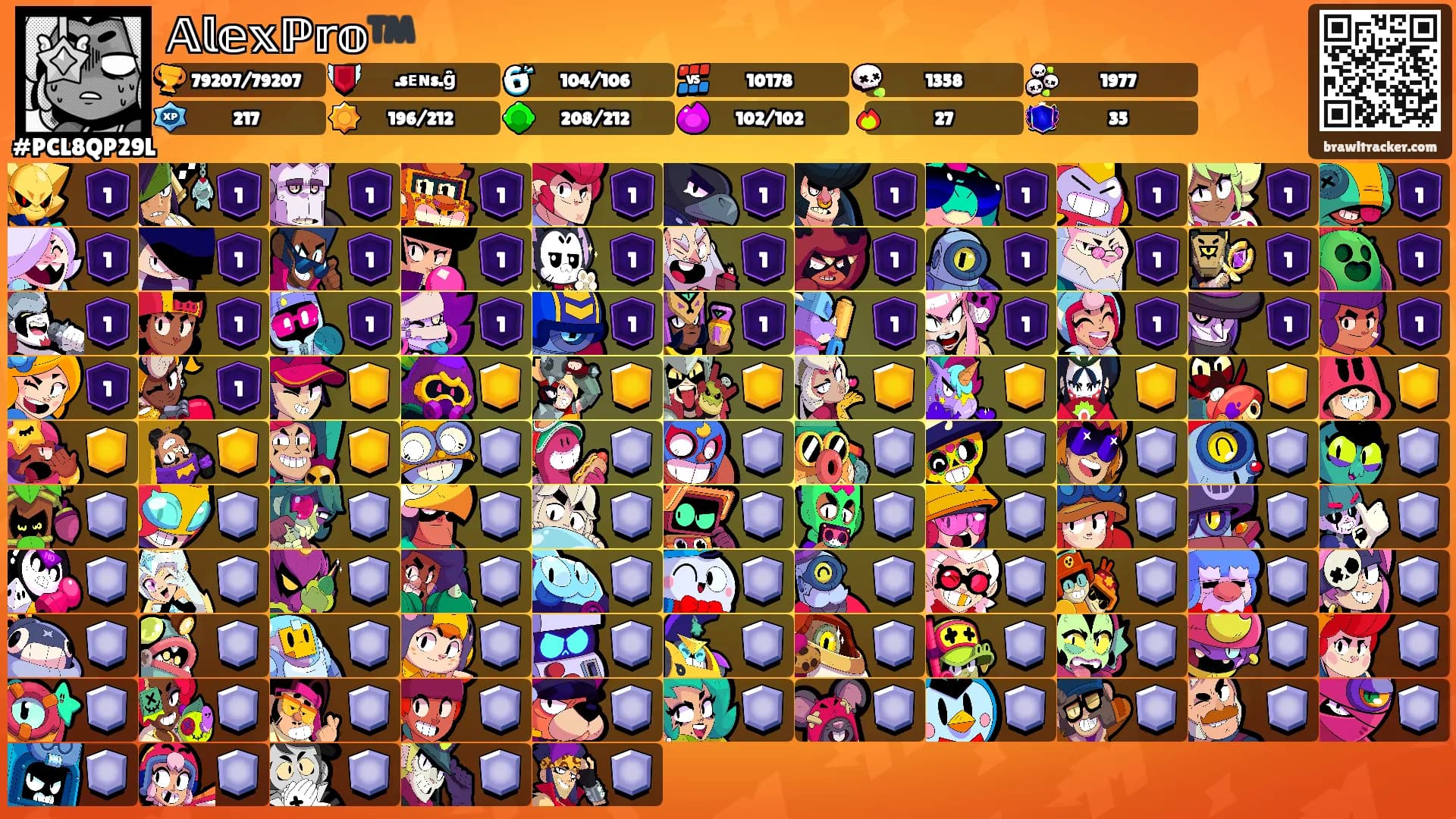 𝔸𝕝𝕖𝕩ℙ𝕣𝕠™️'s Ranks