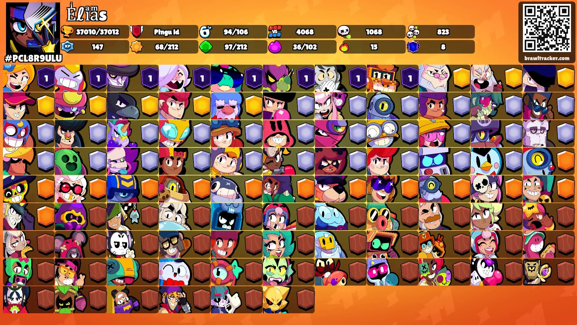 Eͥℓiͣaͫs's Ranks