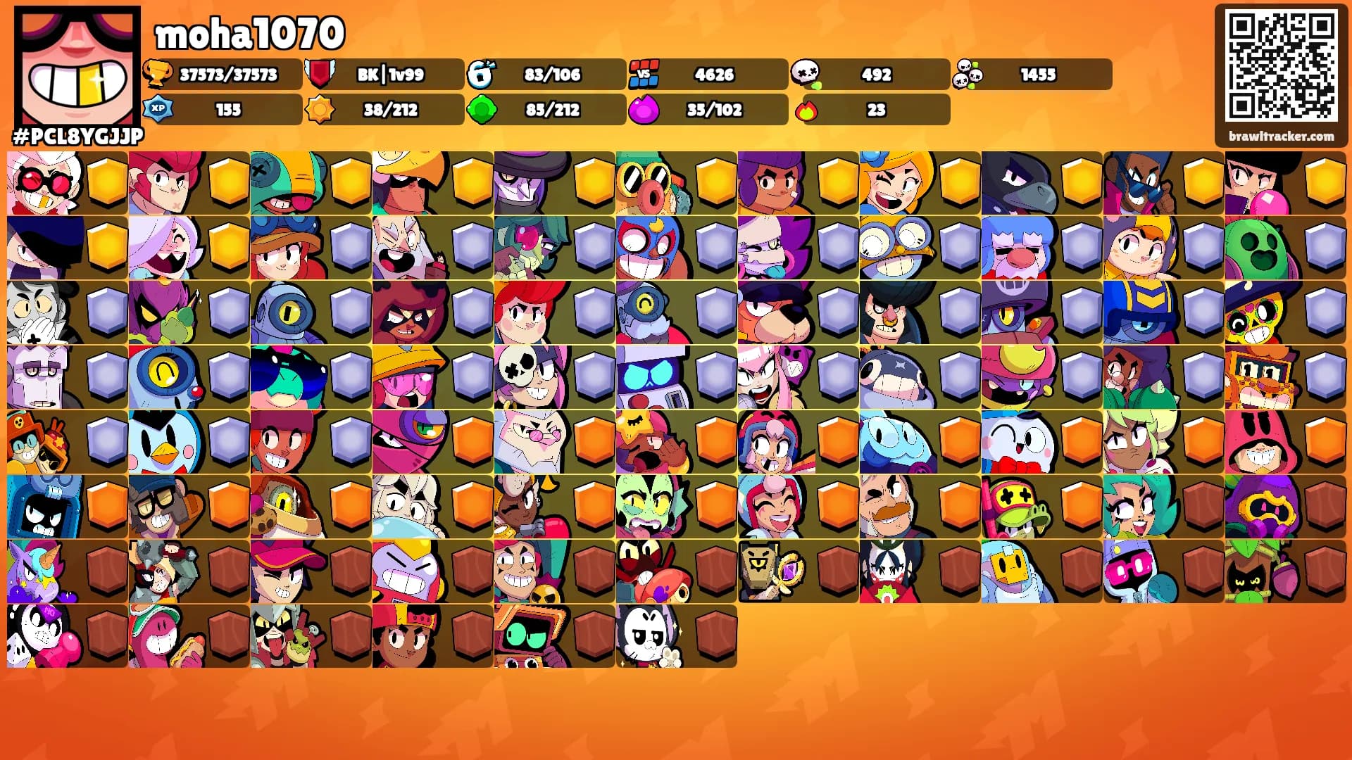 moha1070's Ranks