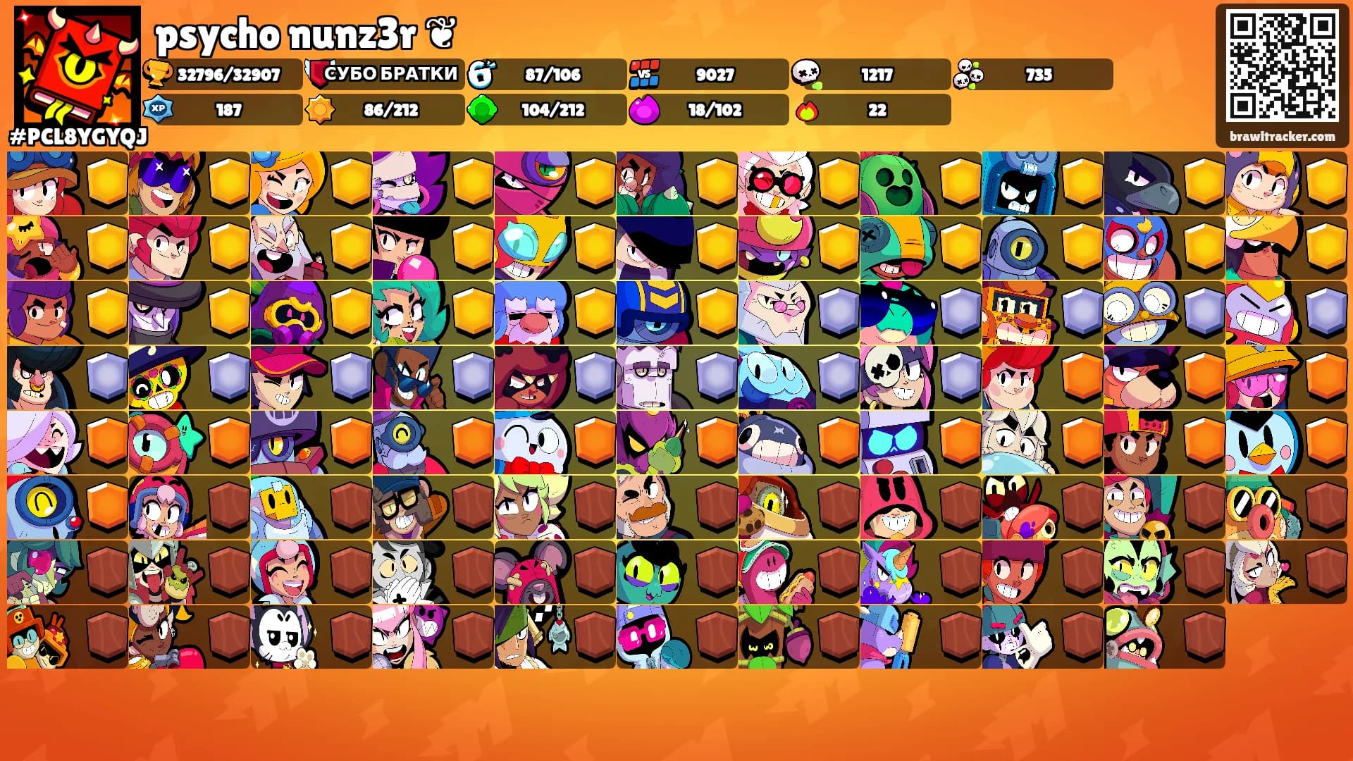 psycho nunz3r ❦'s Ranks