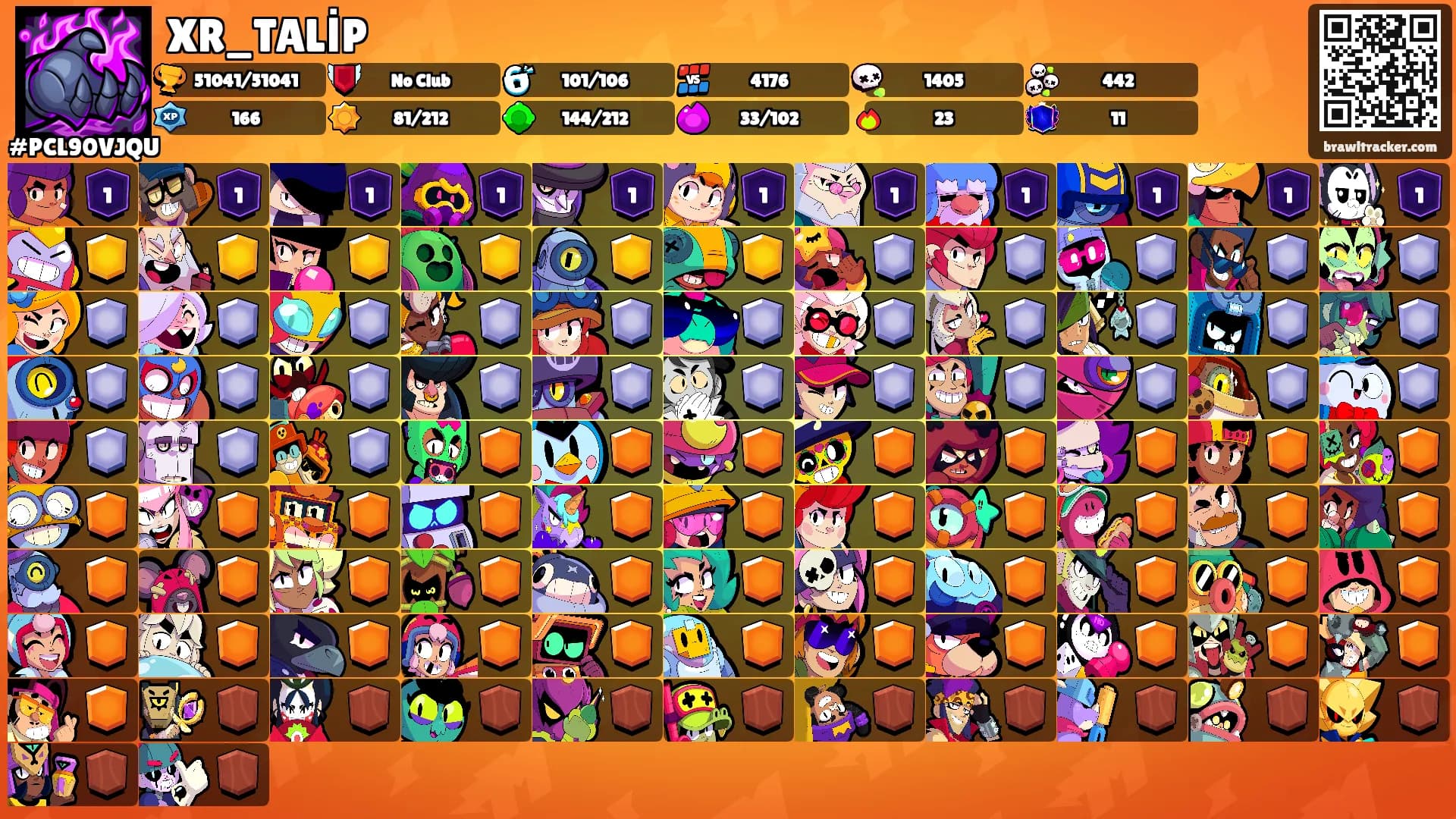 XR_TALİP's Ranks