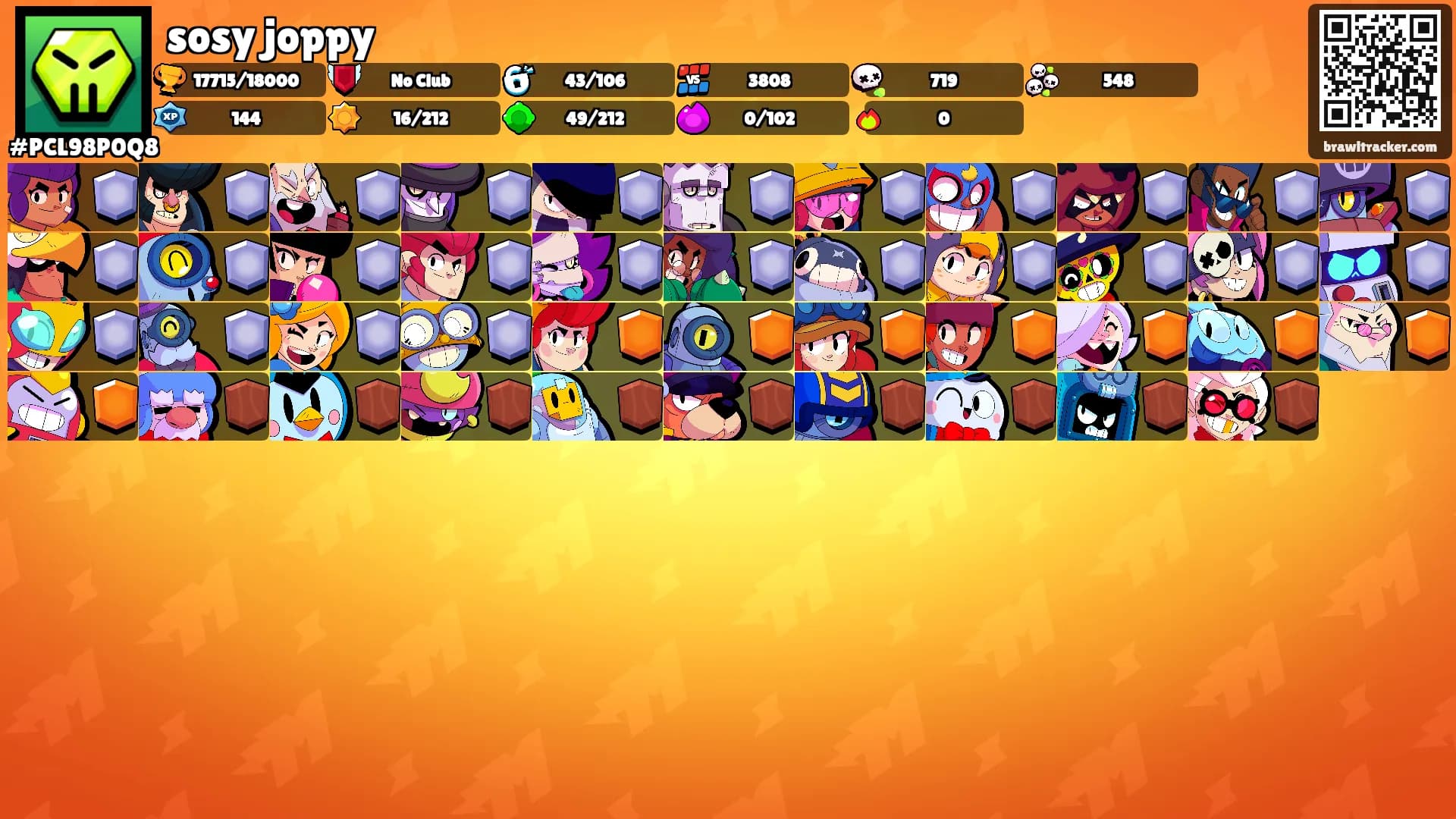 sosy joppy's Ranks
