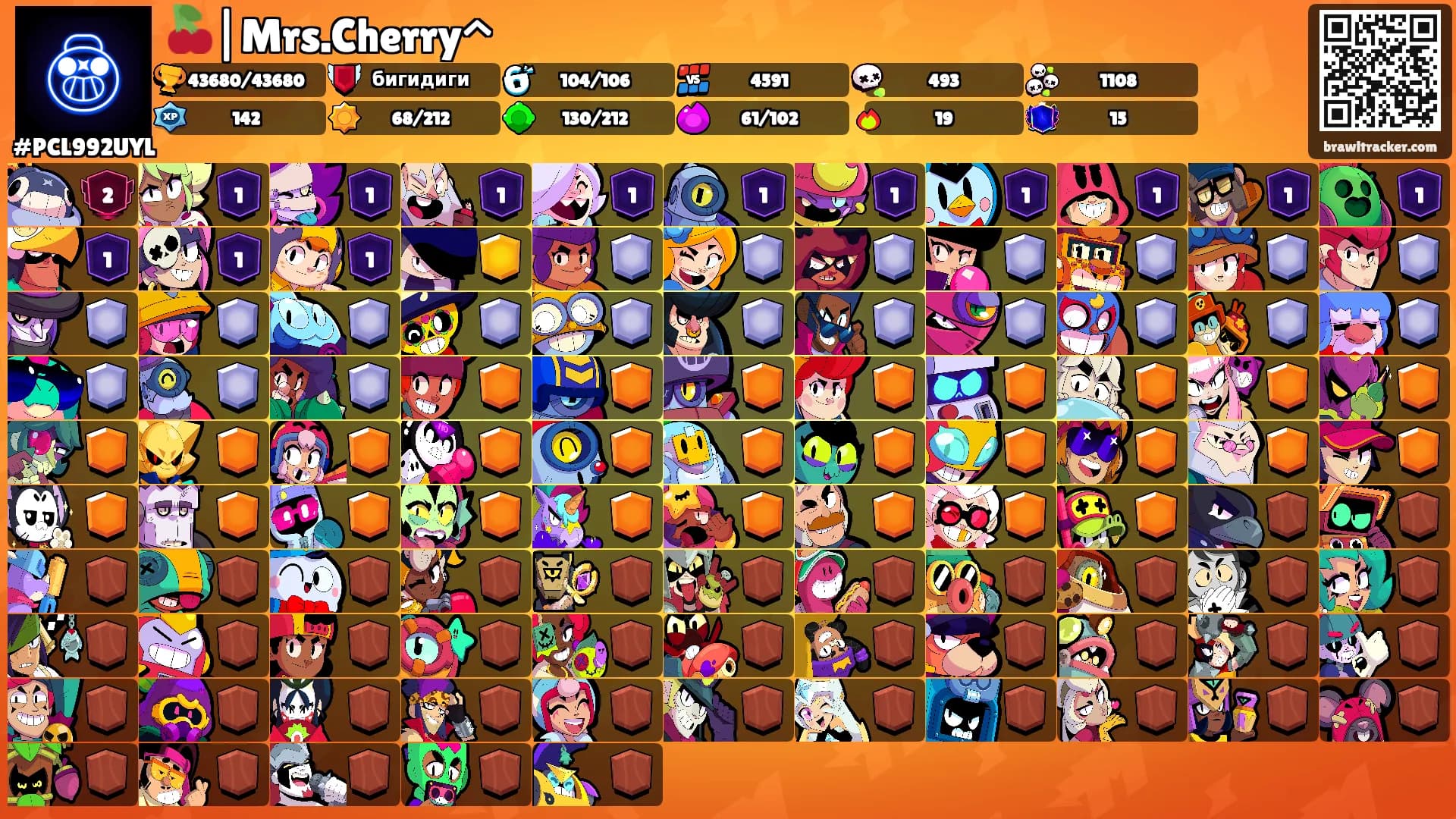🍒|Mrs.Cherry^'s Ranks