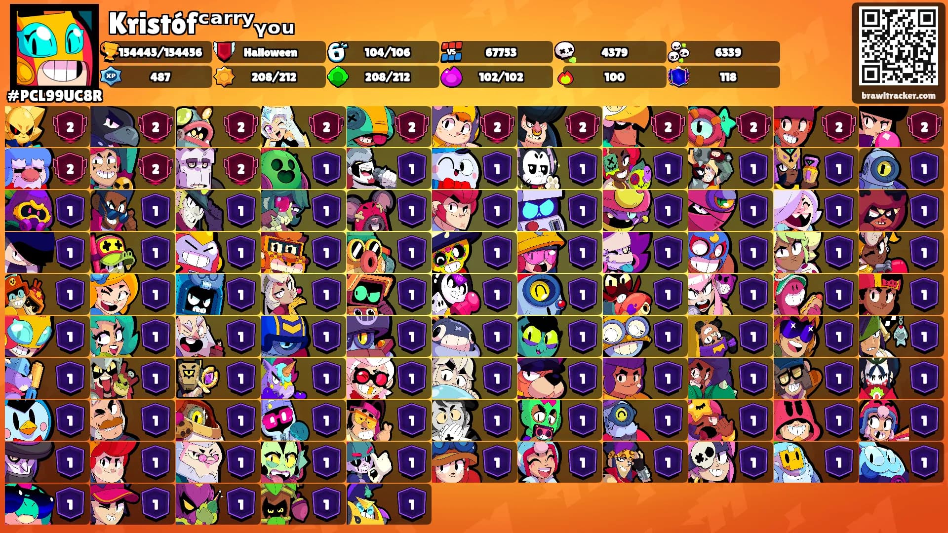 Kristófᶜᵃʳʳʸᵧₒᵤ's Ranks