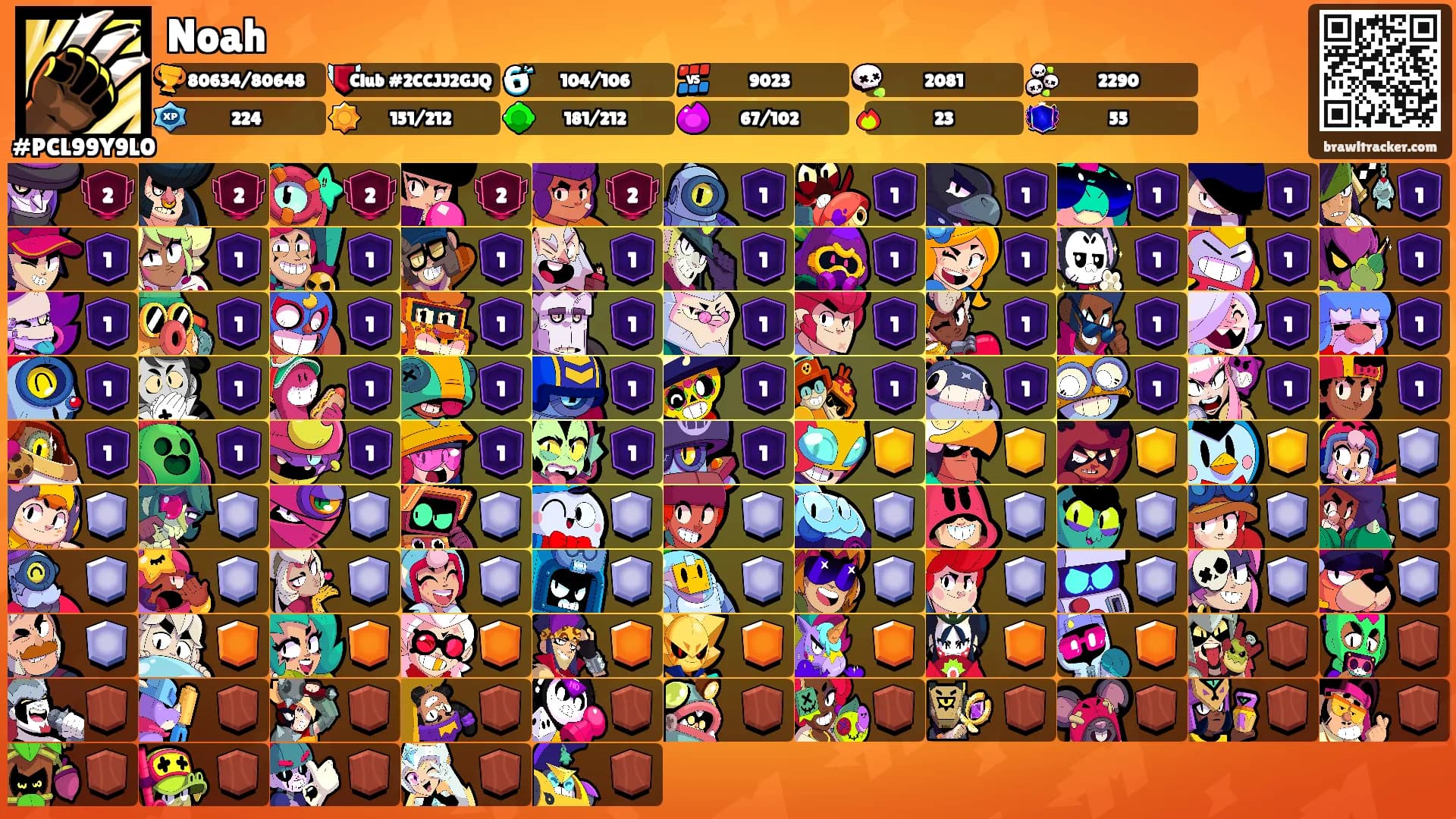 Noah's Ranks