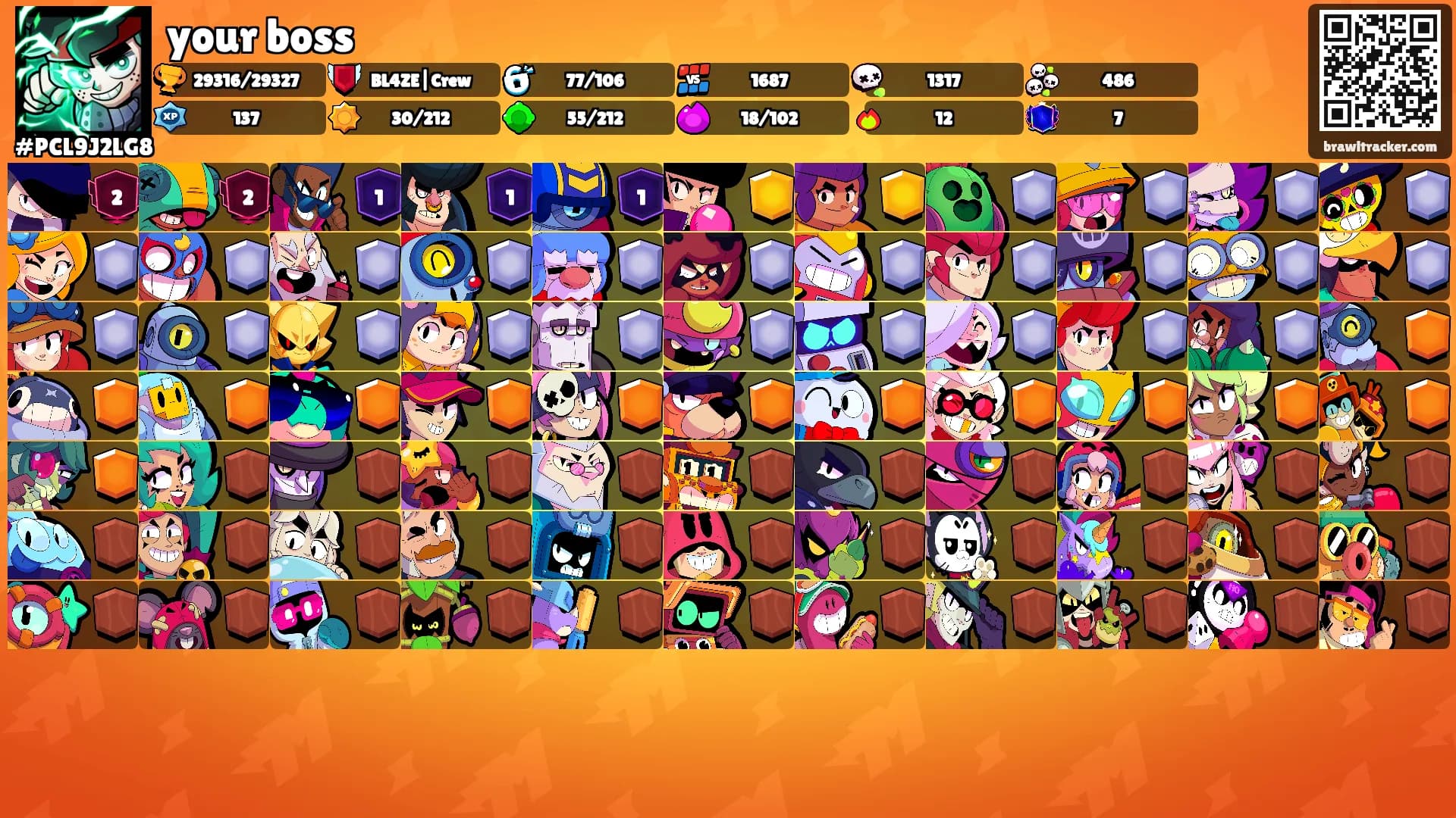 your boss's Ranks