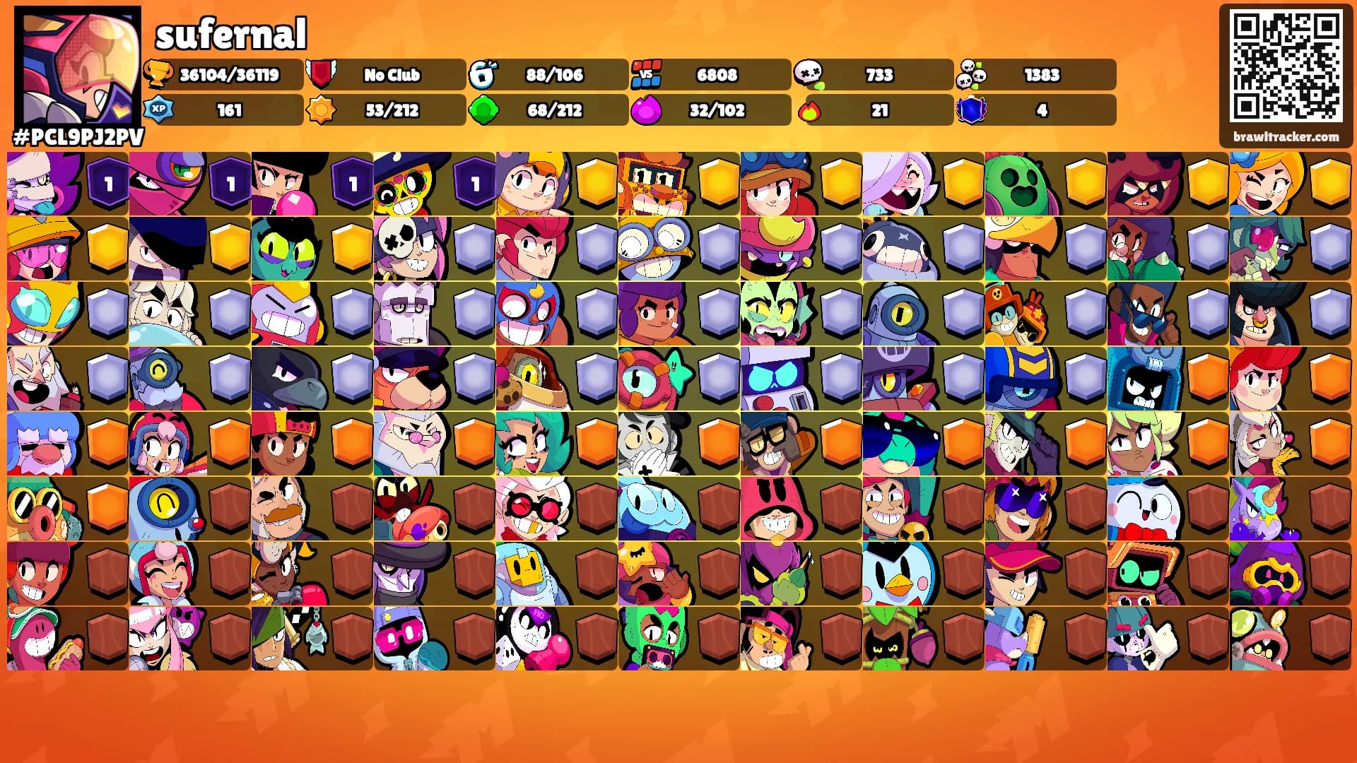 sufernal's Ranks
