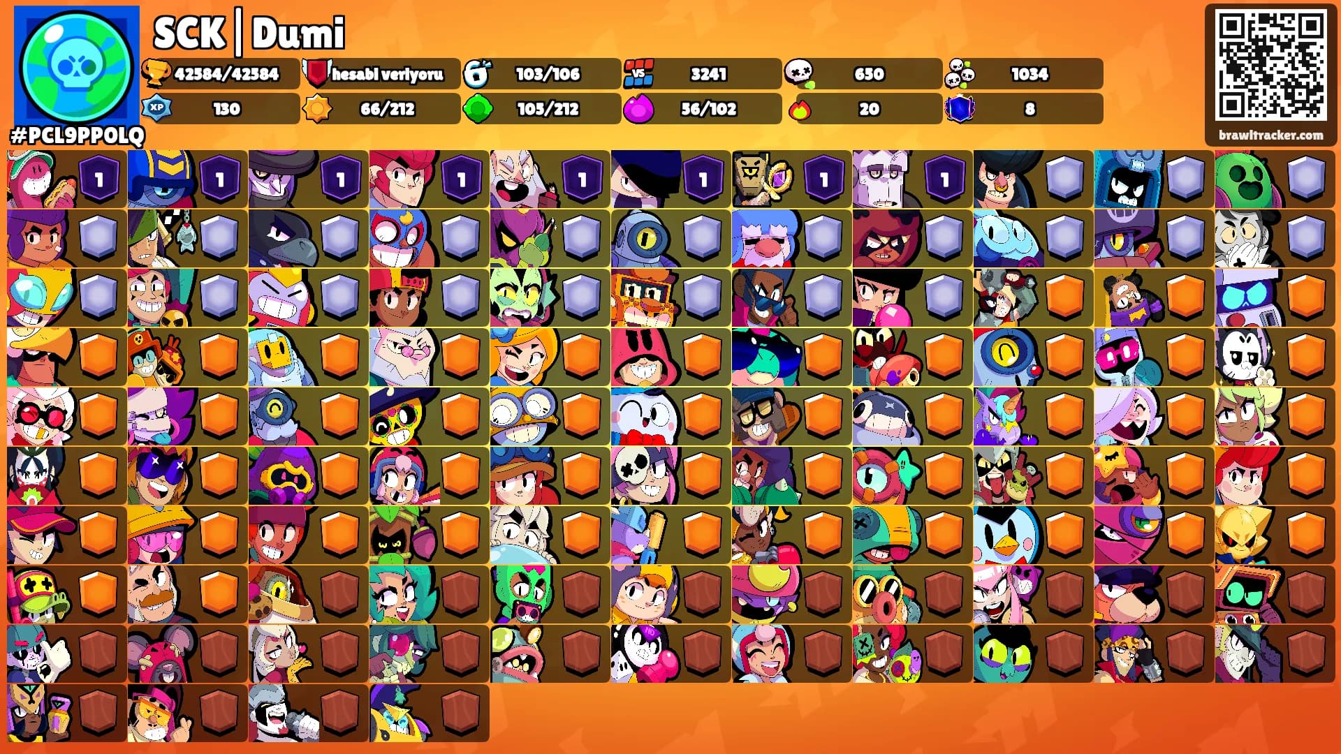 SCK|Dumi's Ranks