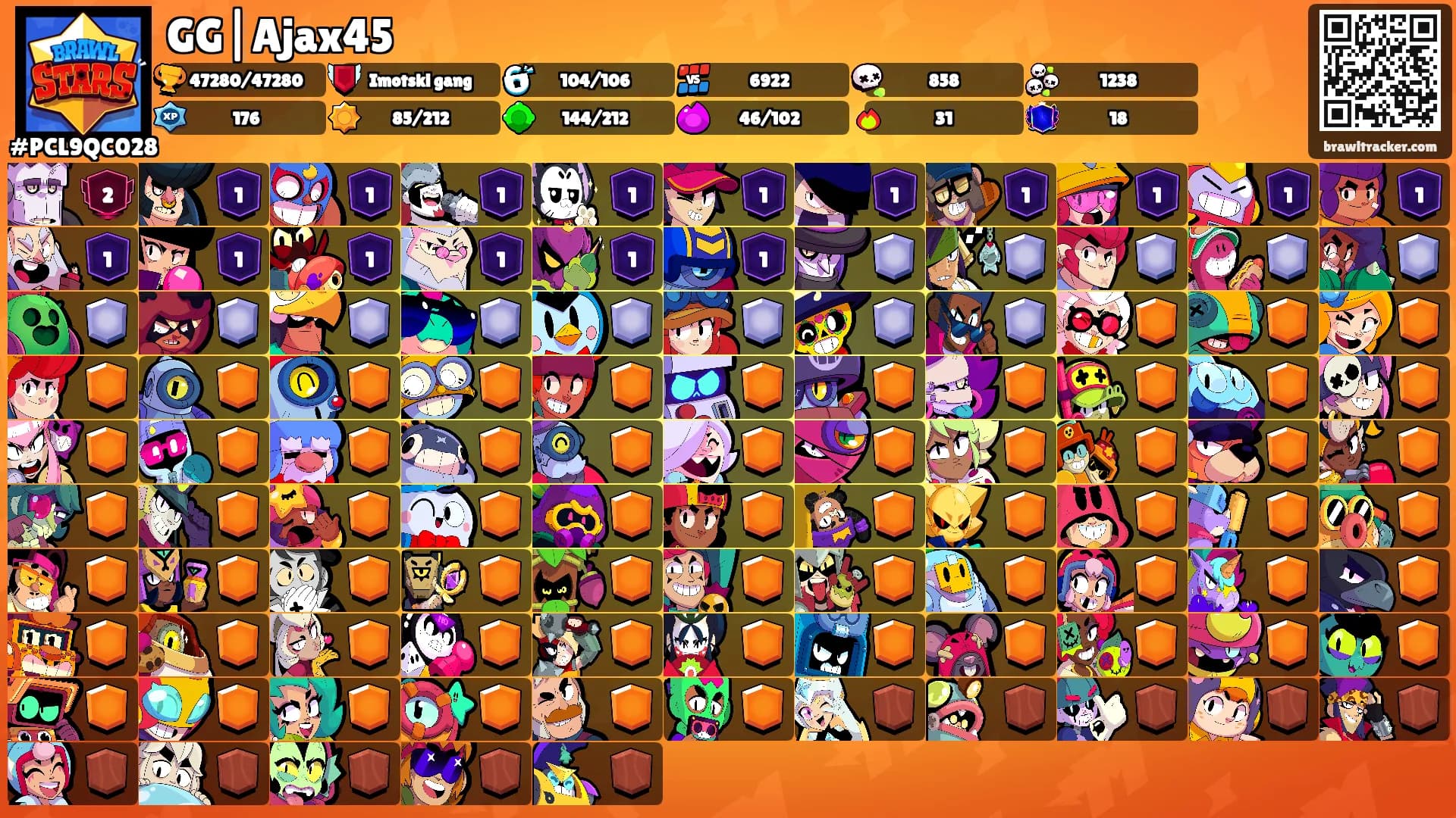 GG|Ajax45's Ranks