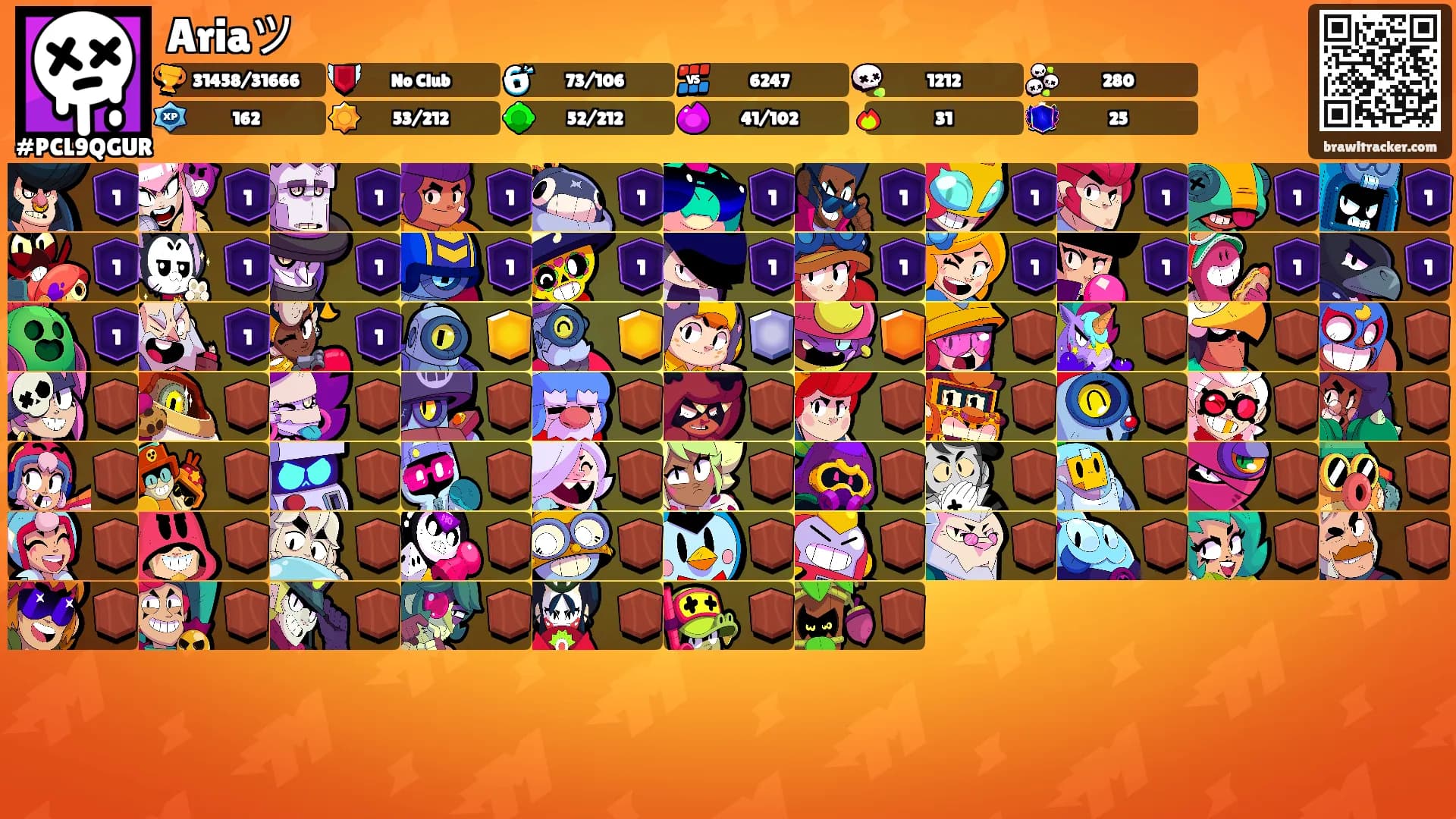 Ariaツ's Ranks