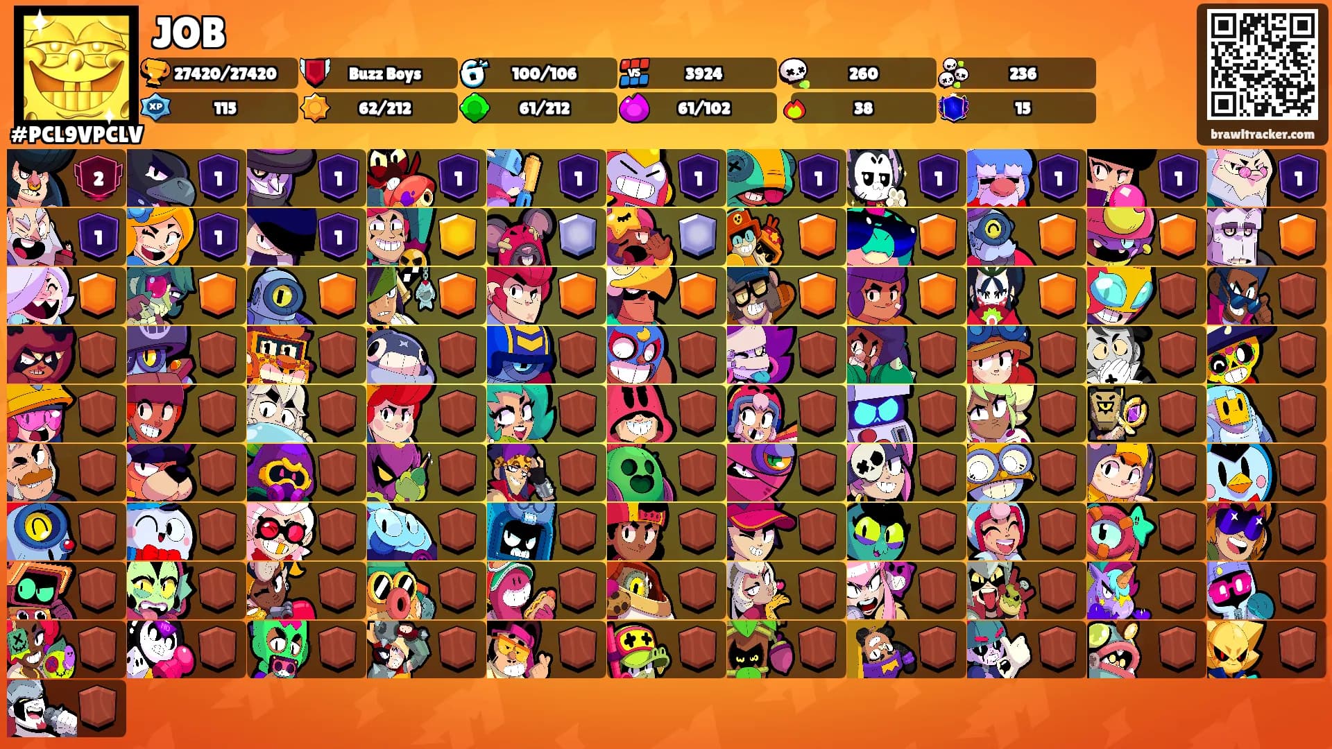 JOB's Ranks