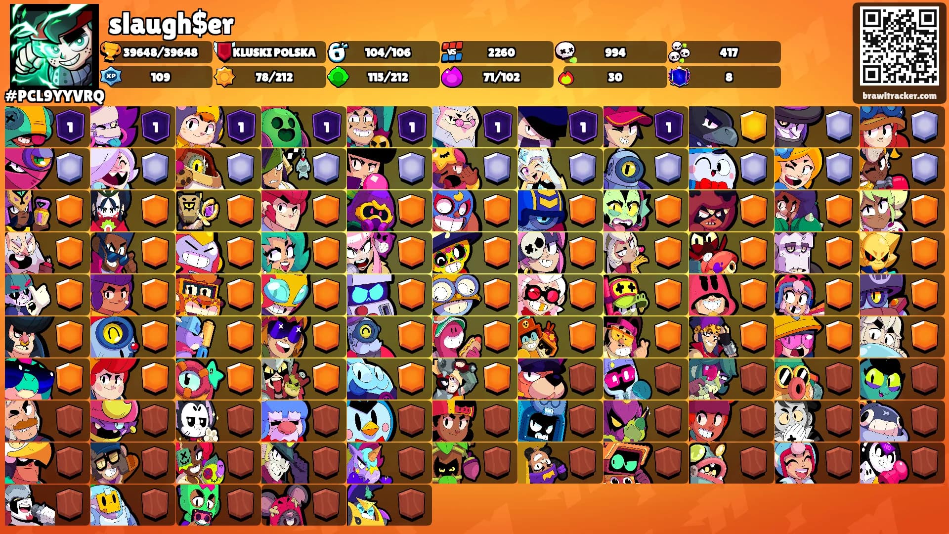 slaugh$er's Ranks