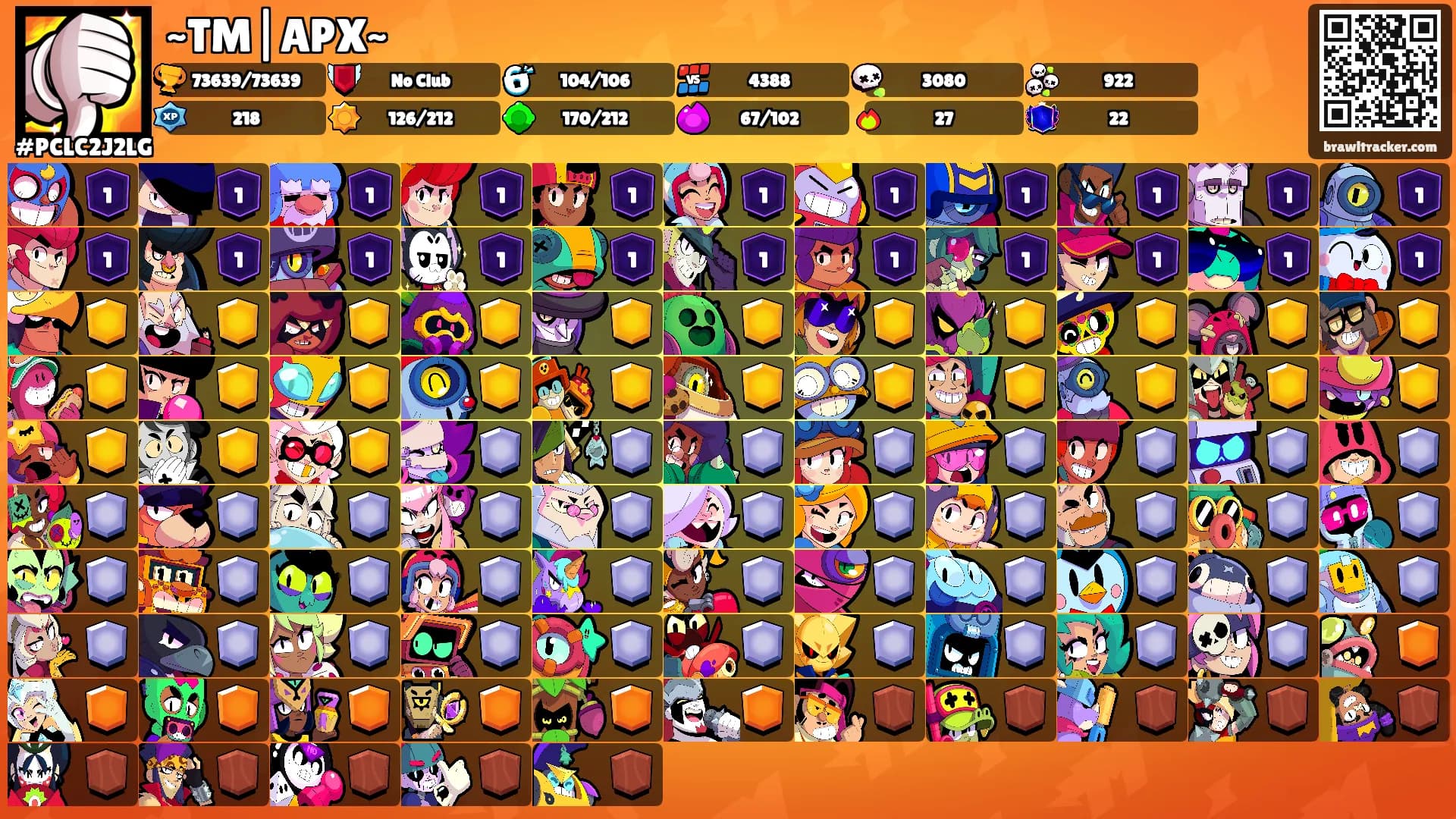 ~TM|APX~'s Ranks