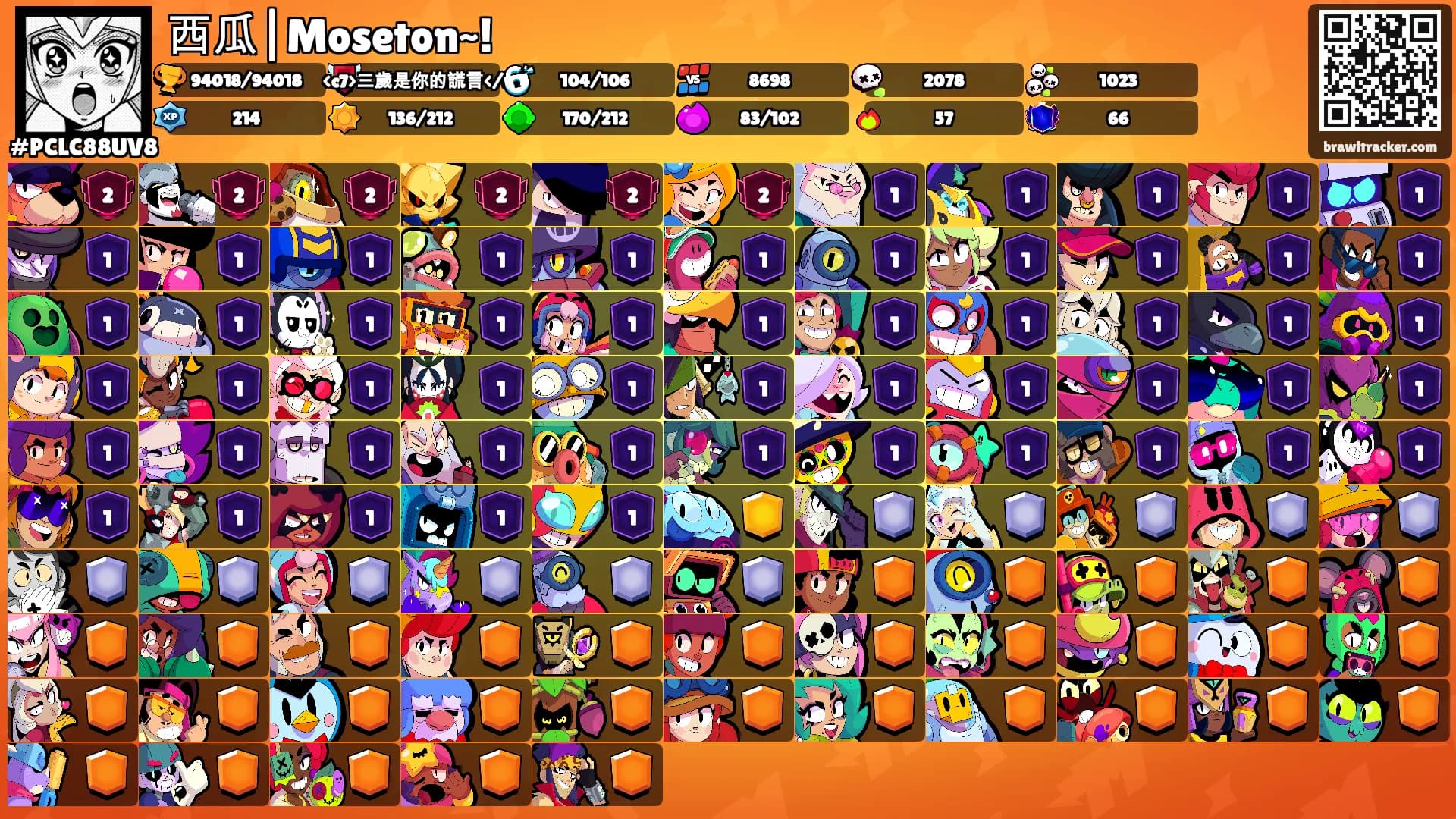 西瓜|Moseton~!'s Ranks