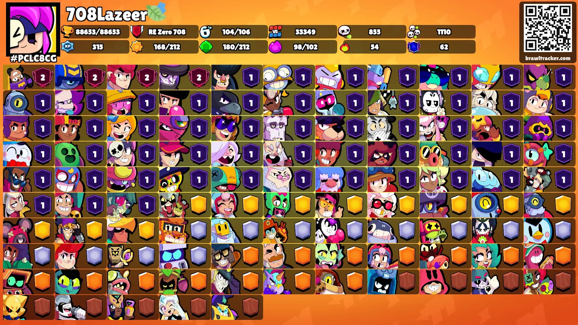 708Lazeer🍃's Ranks