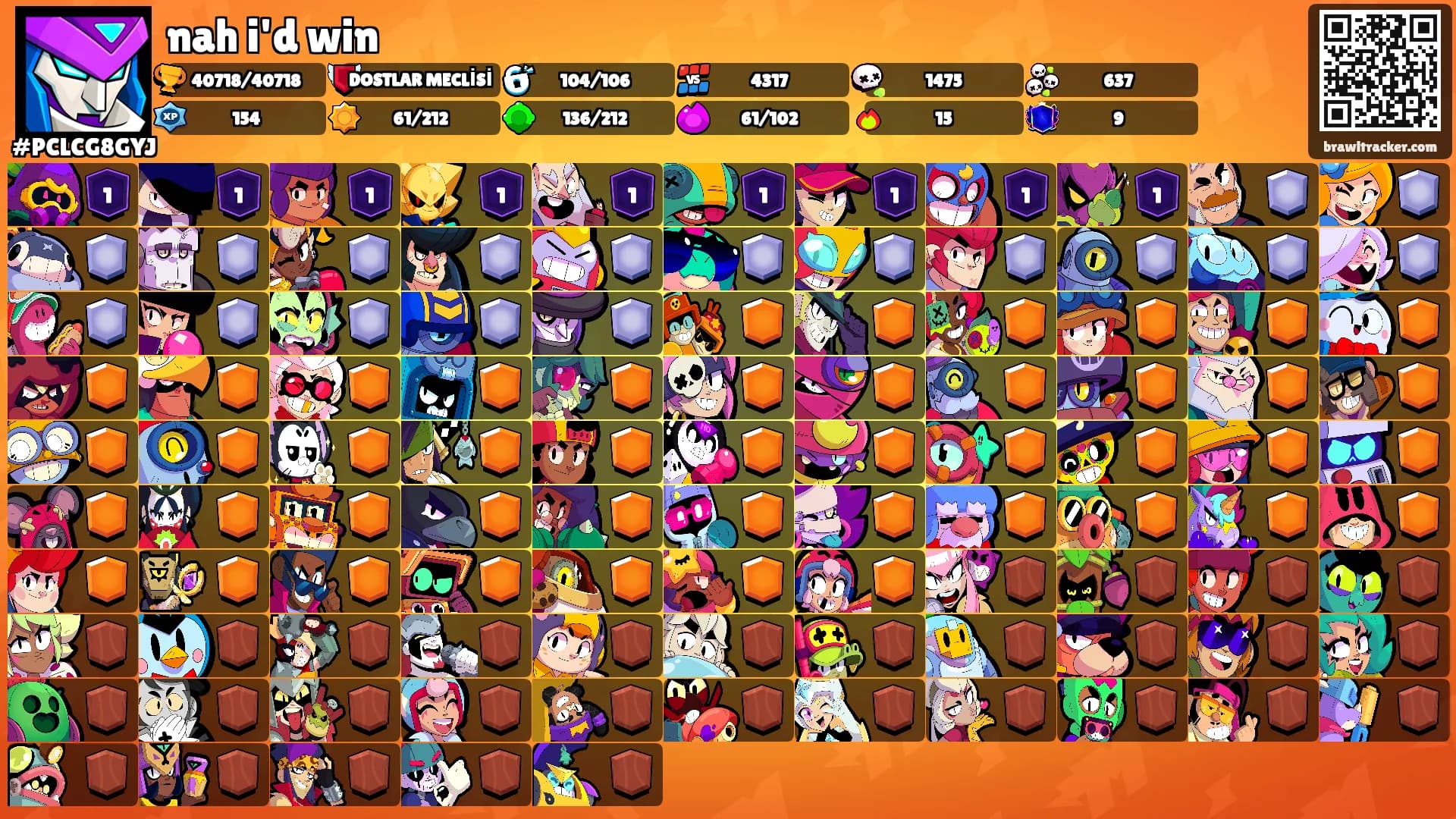 nah i'd win's Ranks