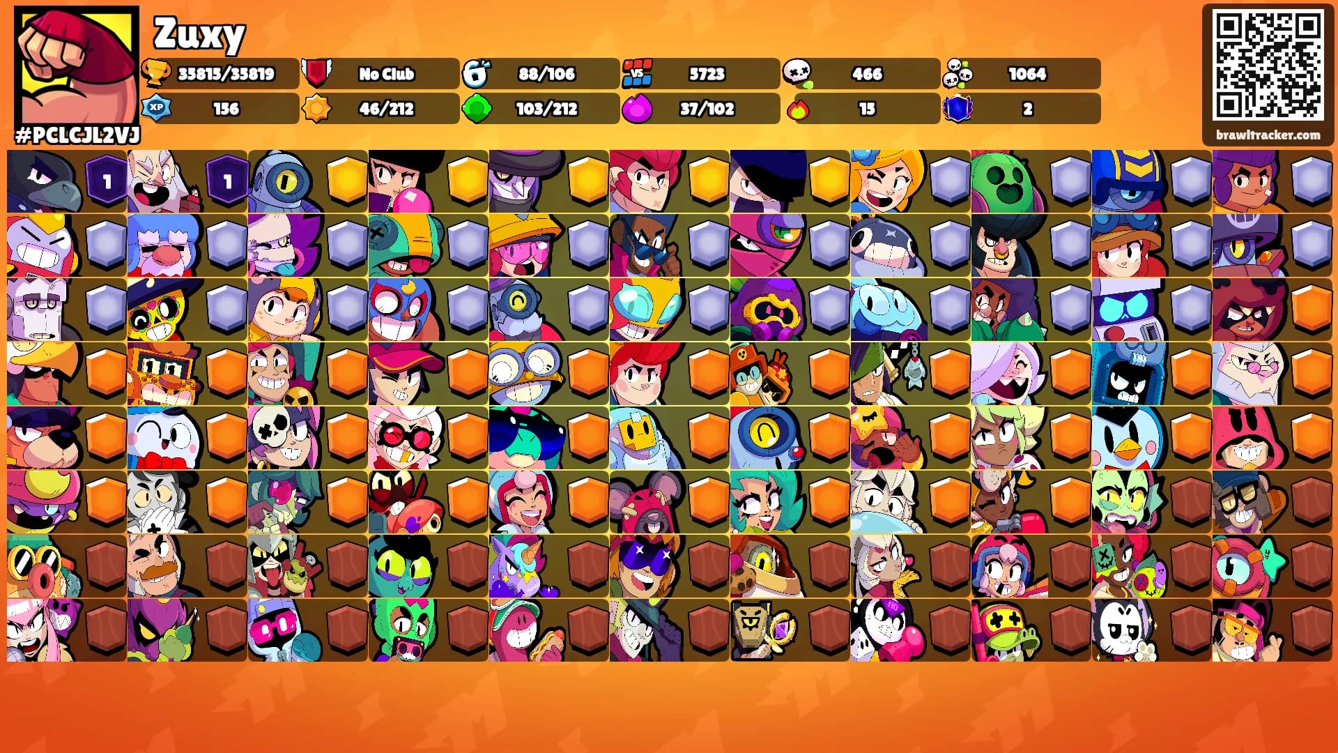 Zuxy's Ranks