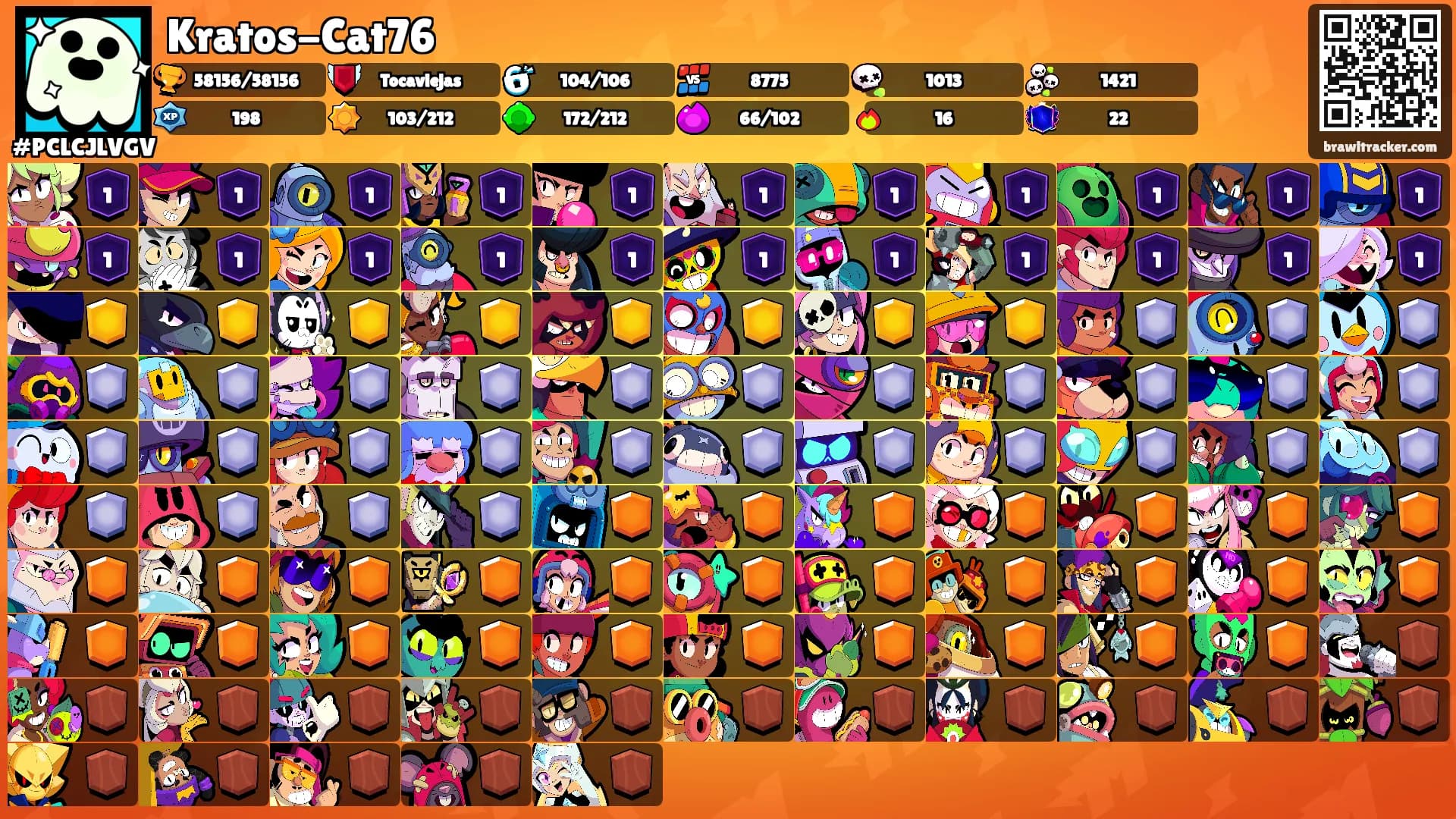 Kratos-Cat76's Ranks