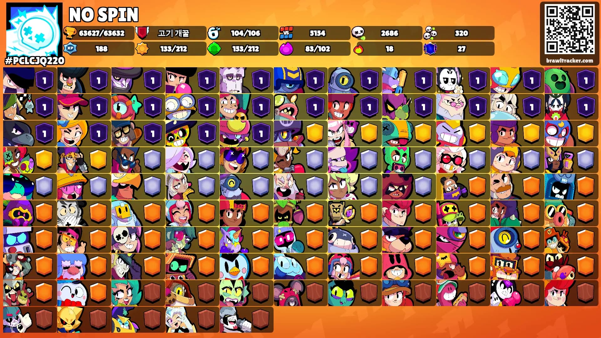 NO SPIN's Ranks