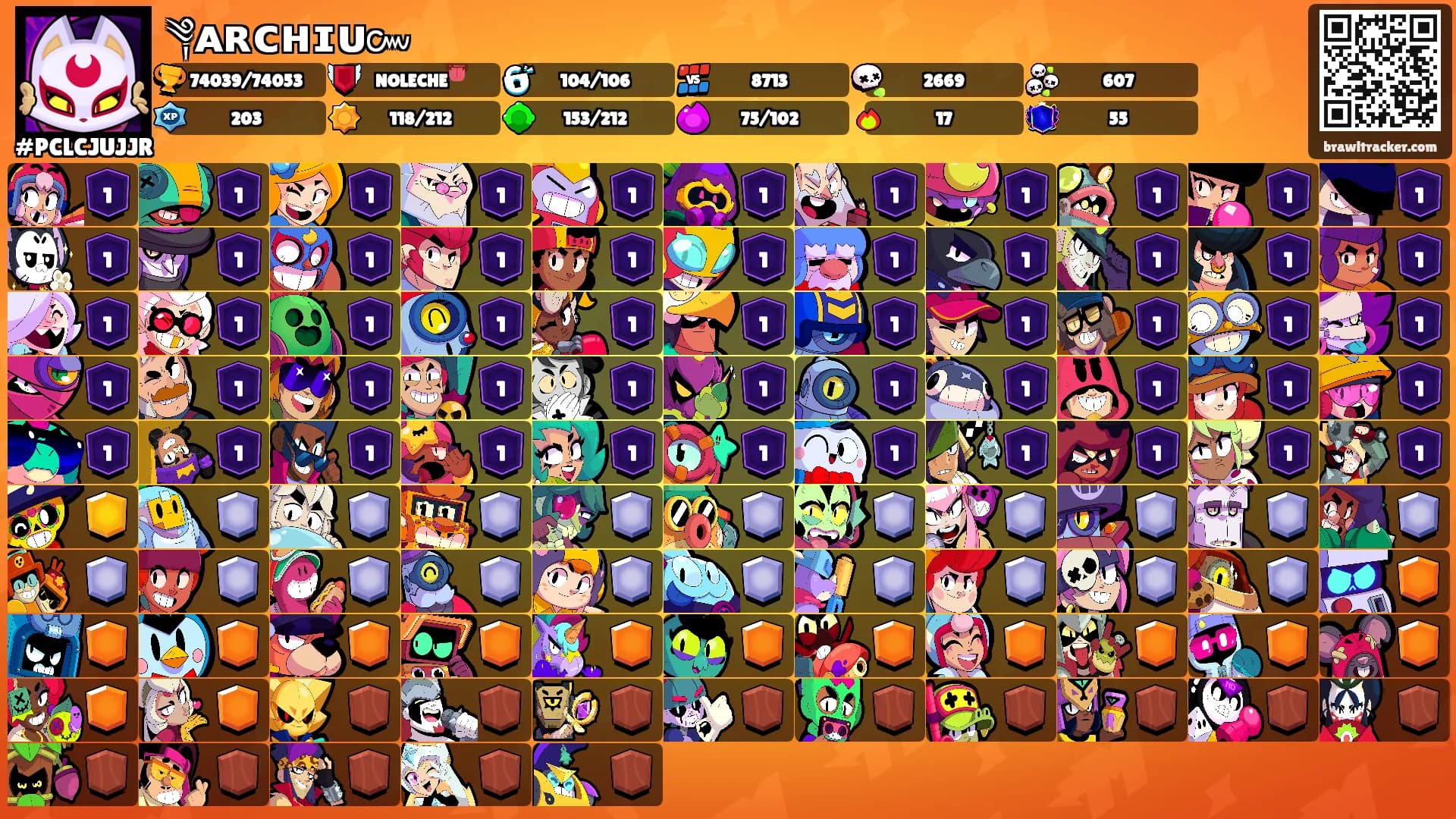 ༆ᴀʀᴄʜɪᴜ๛'s Ranks