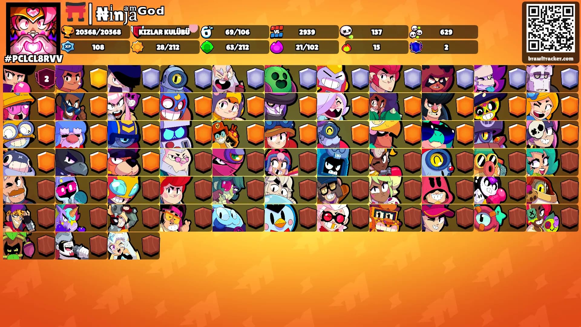 ⛩️|₦iͥnjͣaͫᴳᵒᵈ's Ranks