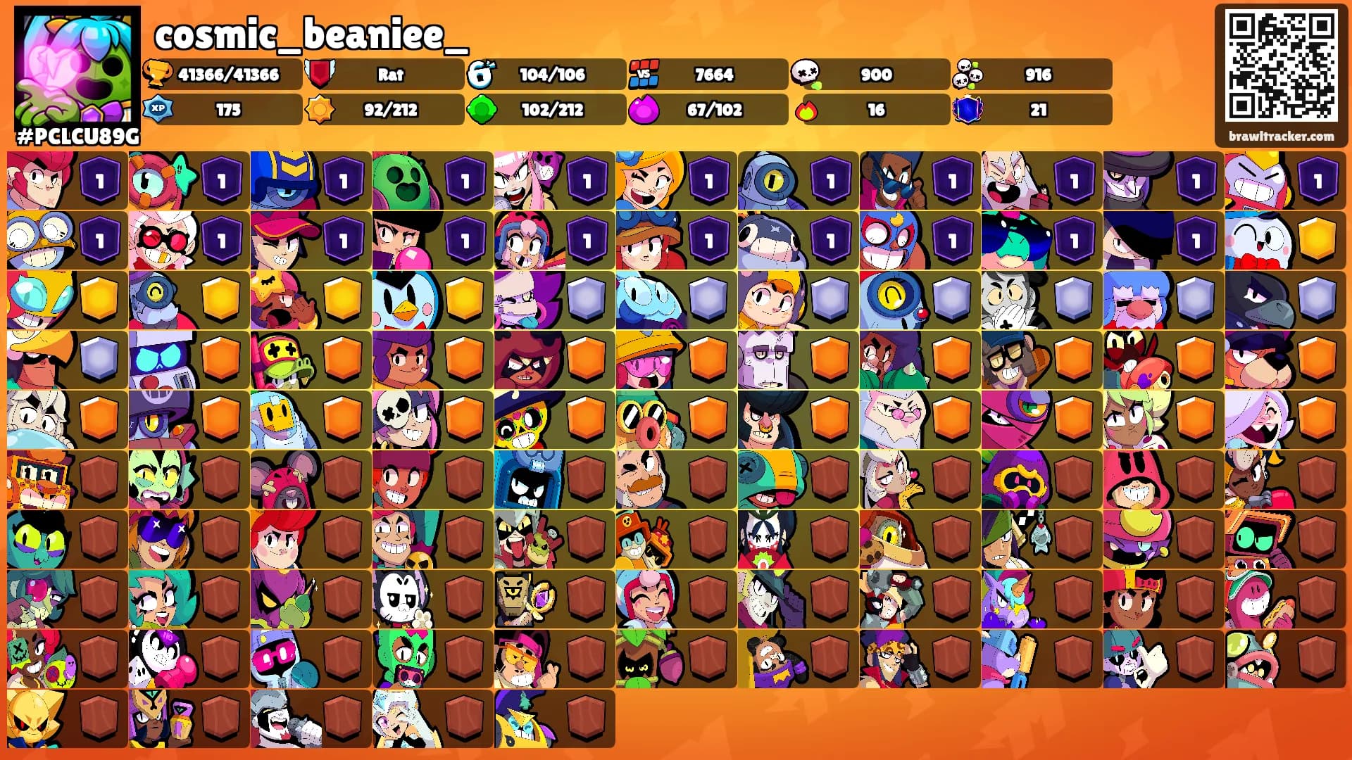 cosmic_beaniee_'s Ranks