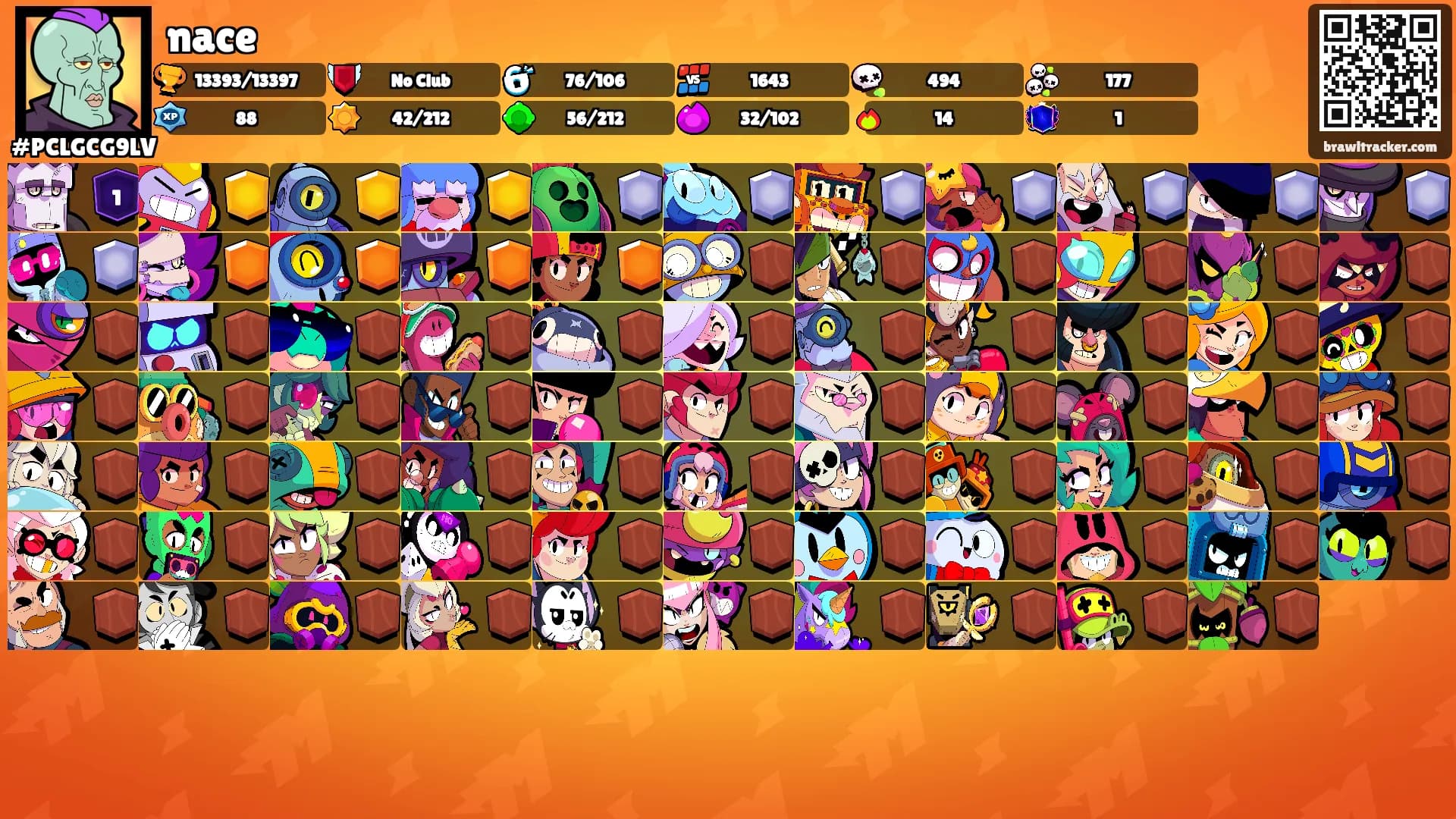 nace's Ranks