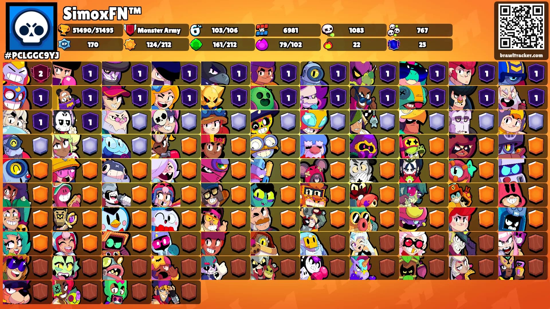 SimoxFN™'s Ranks