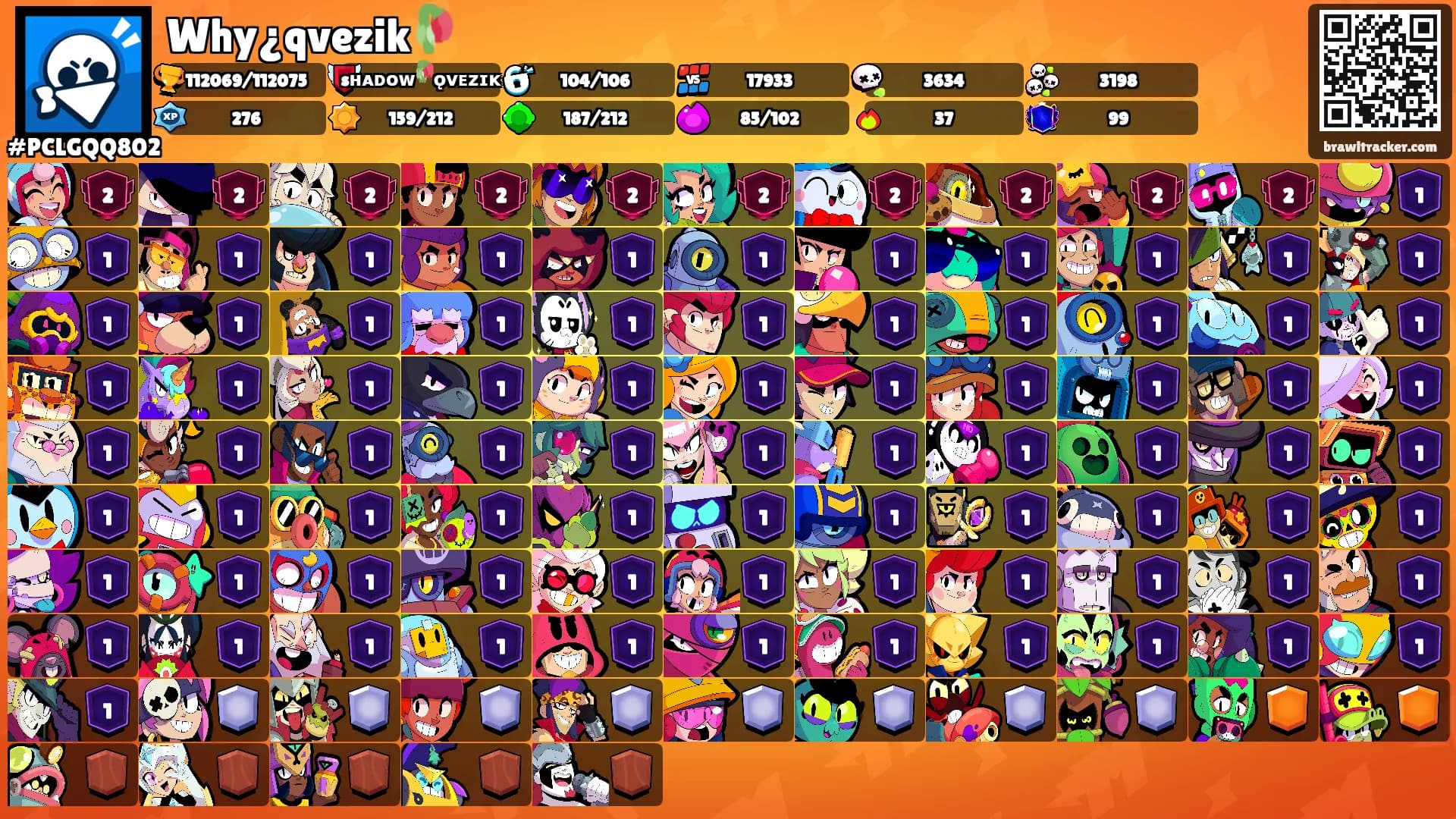Why¿qvezik🥀's Ranks